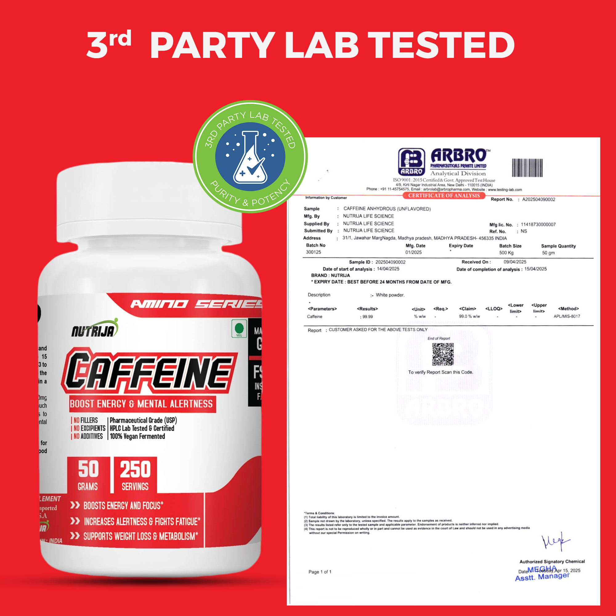 3rd Party Lab Test