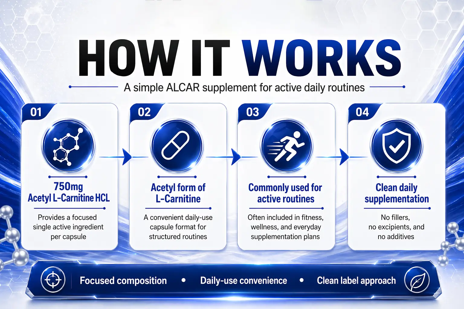 Acetyl-L-Carnitine-750MG-HERO