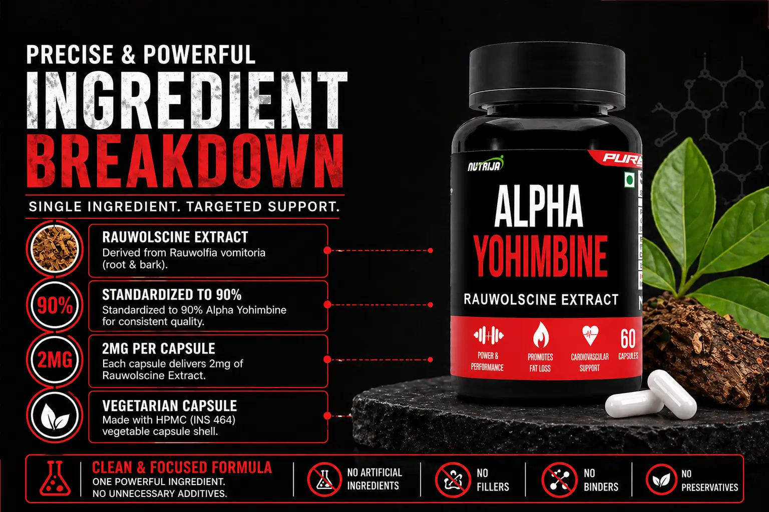 alpha yohimbine