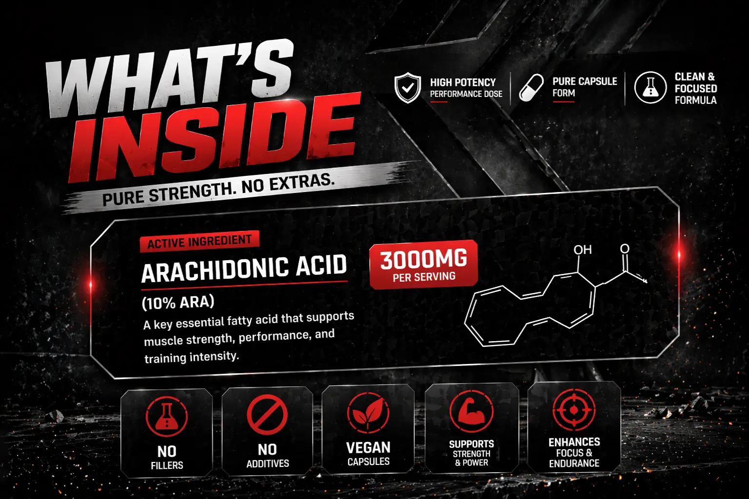 Arachidonic_Acid_Ingredient_Breakdown