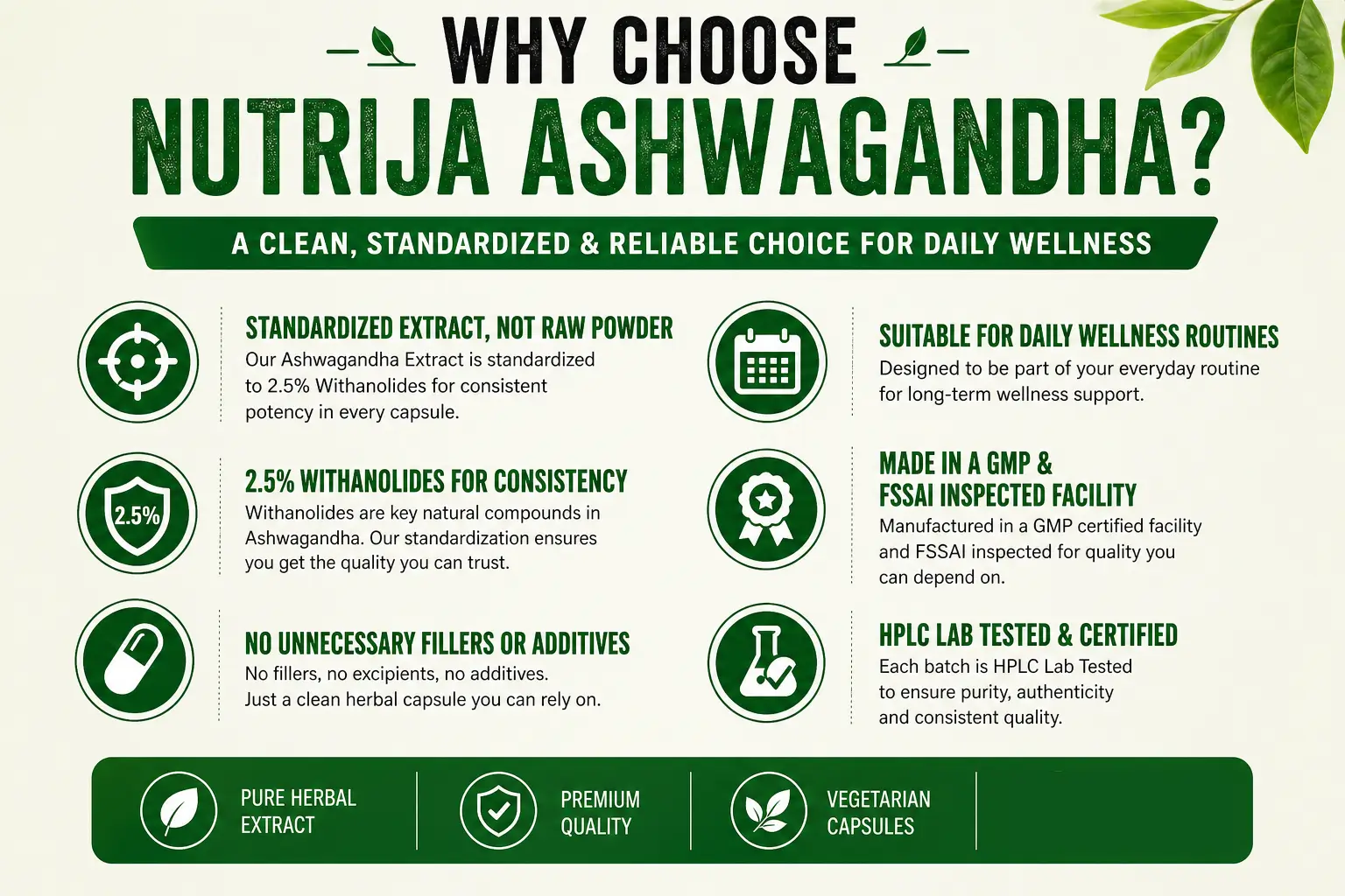 Ashwagandha capsules