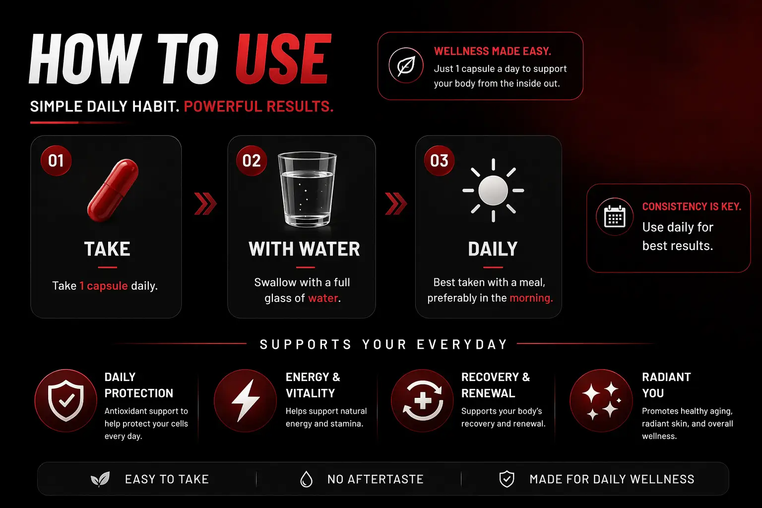 Astaxanthin_12mg_How_To_Use