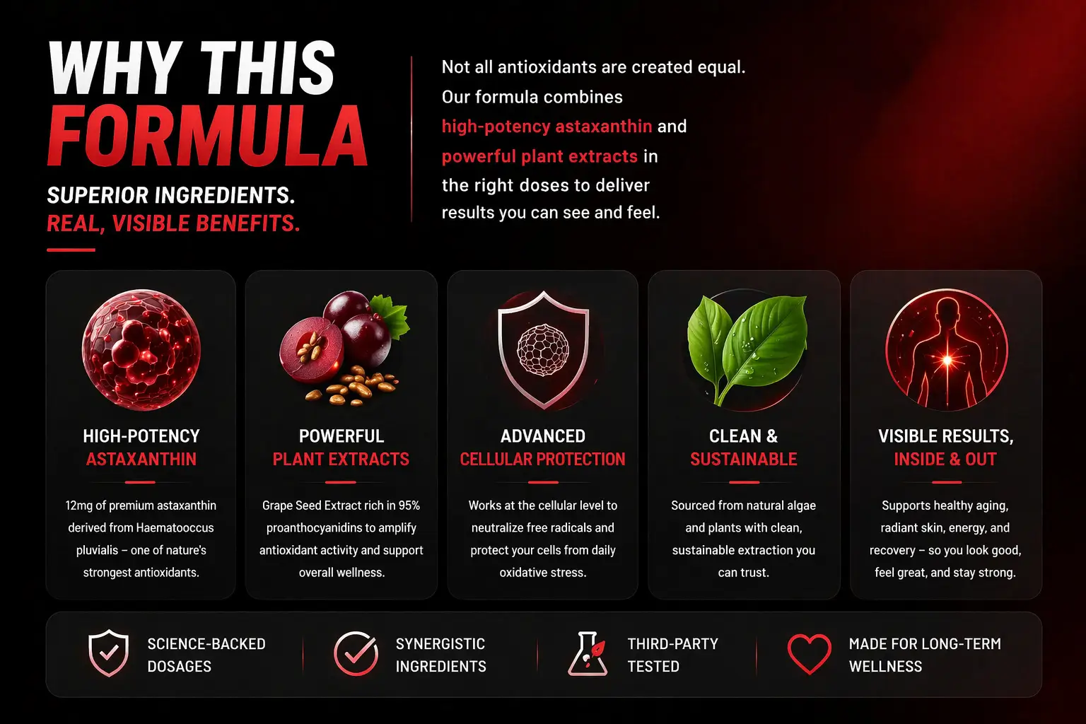 Astaxanthin_12mg_Why_This_Formula
