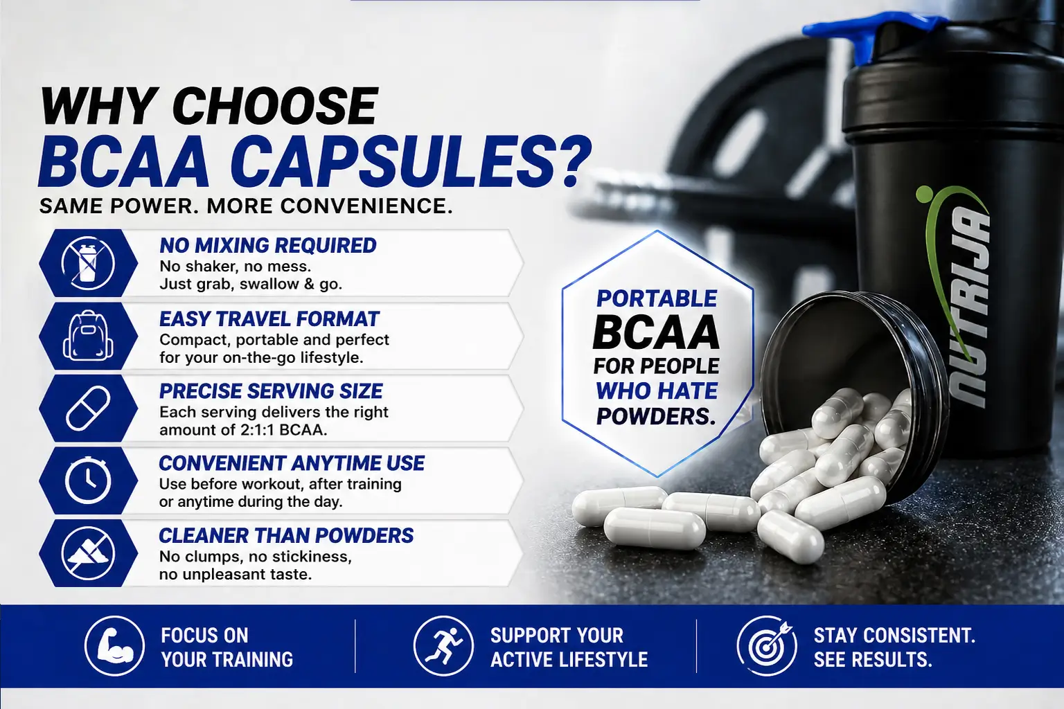 BCAA-1000MG-CAPS
