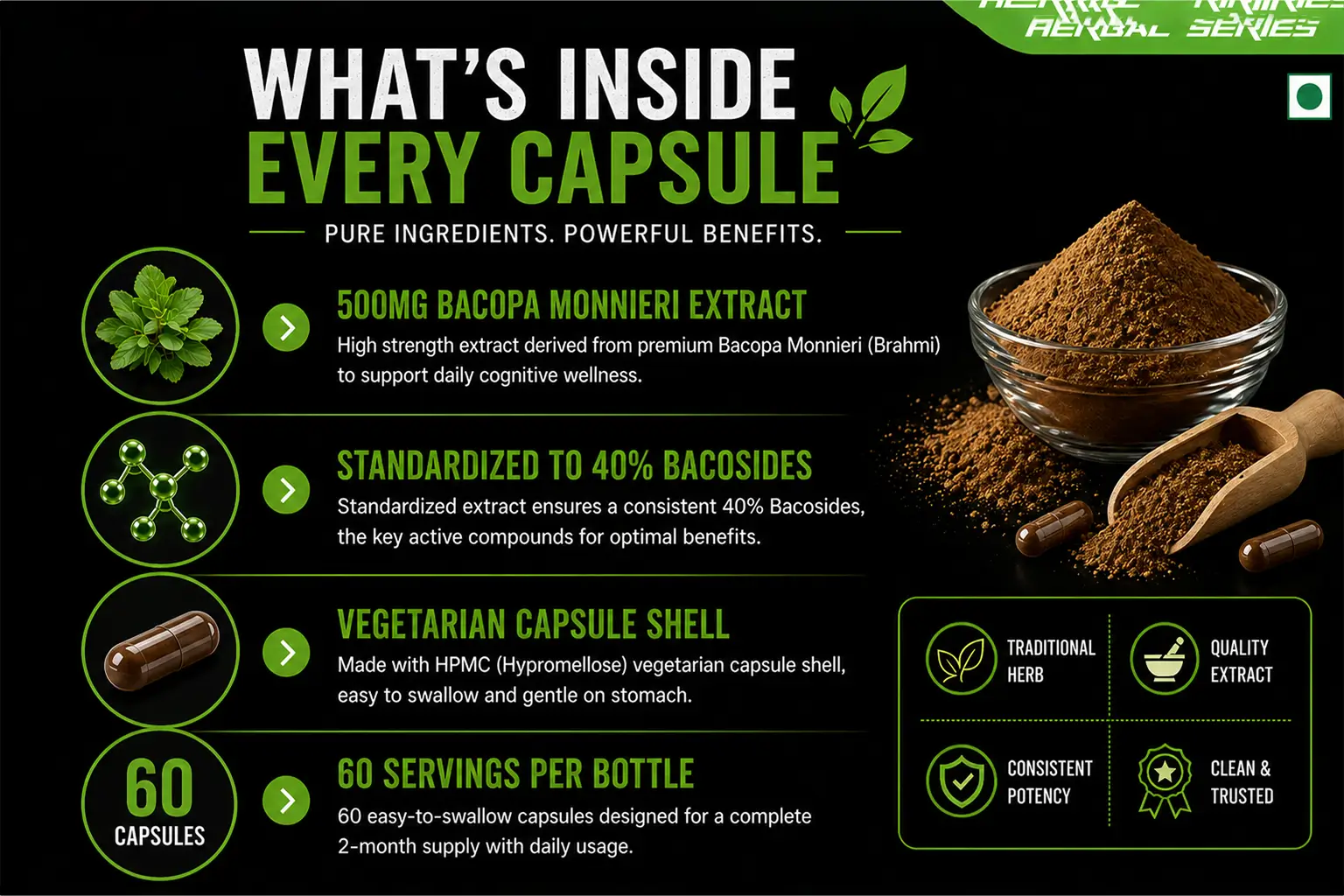 benefits bacopa