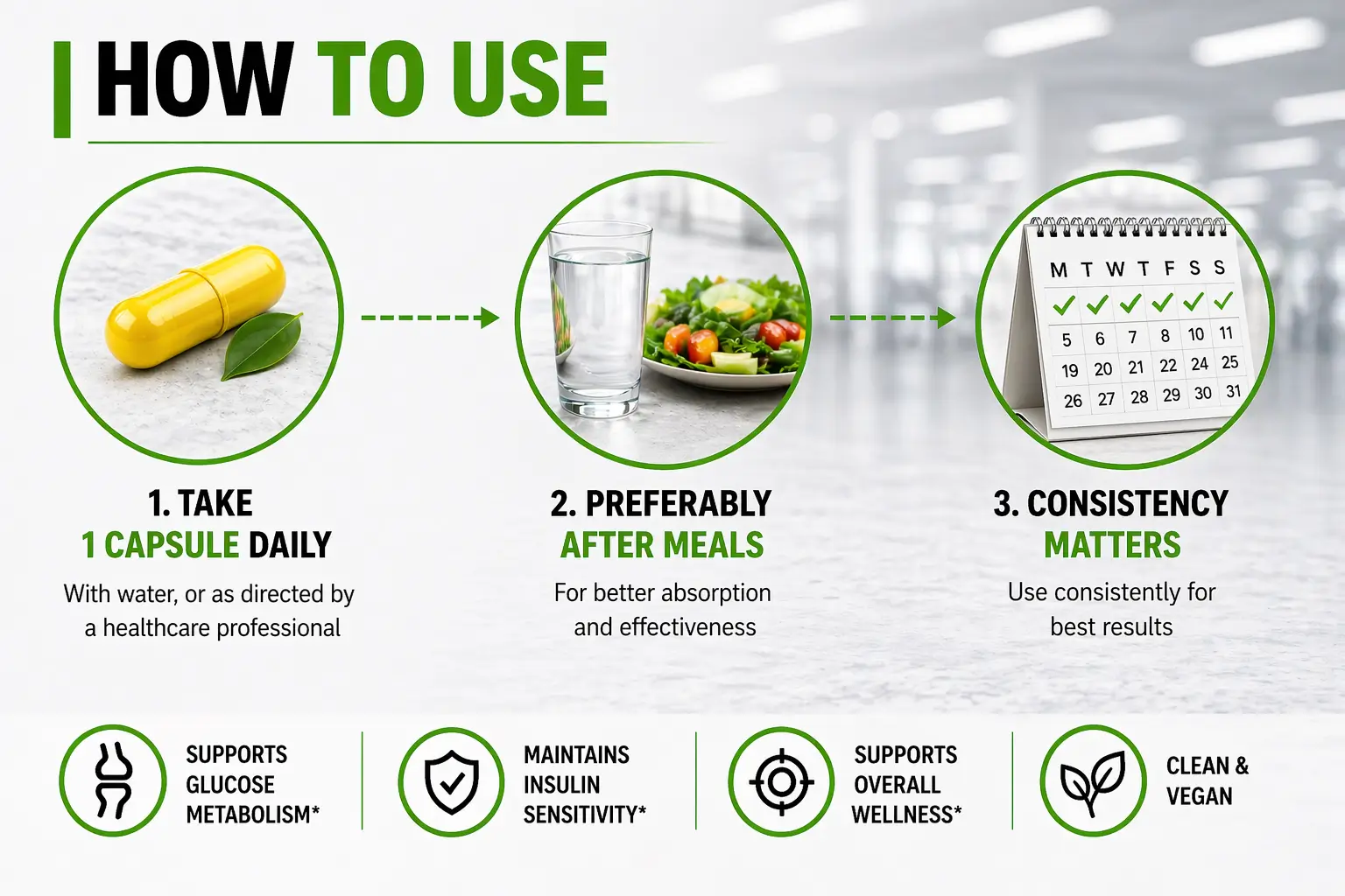 Berberine-HCL-HOW-IT-use
