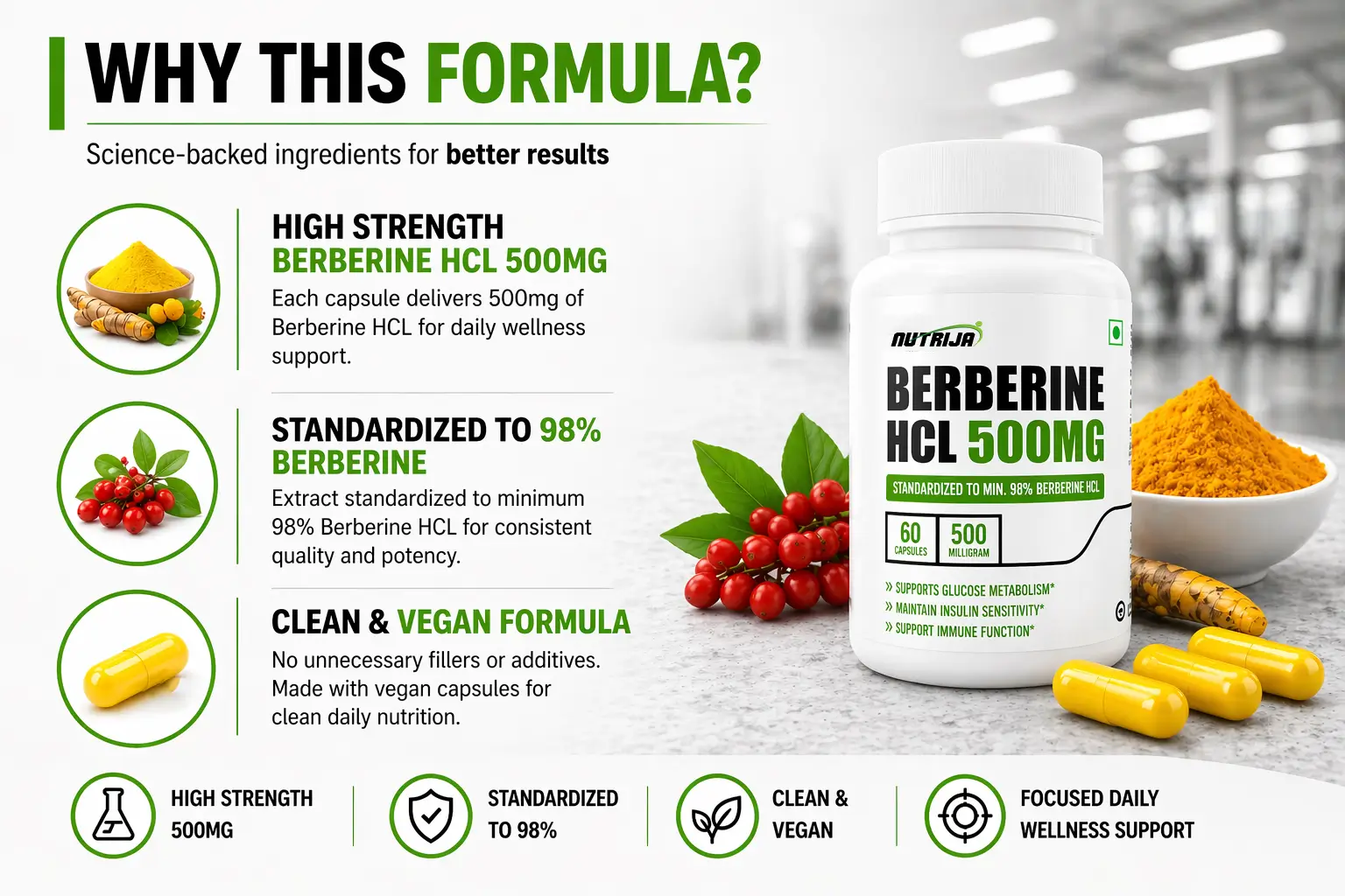Berberine-HCL-WHY-THIS-FORMULA