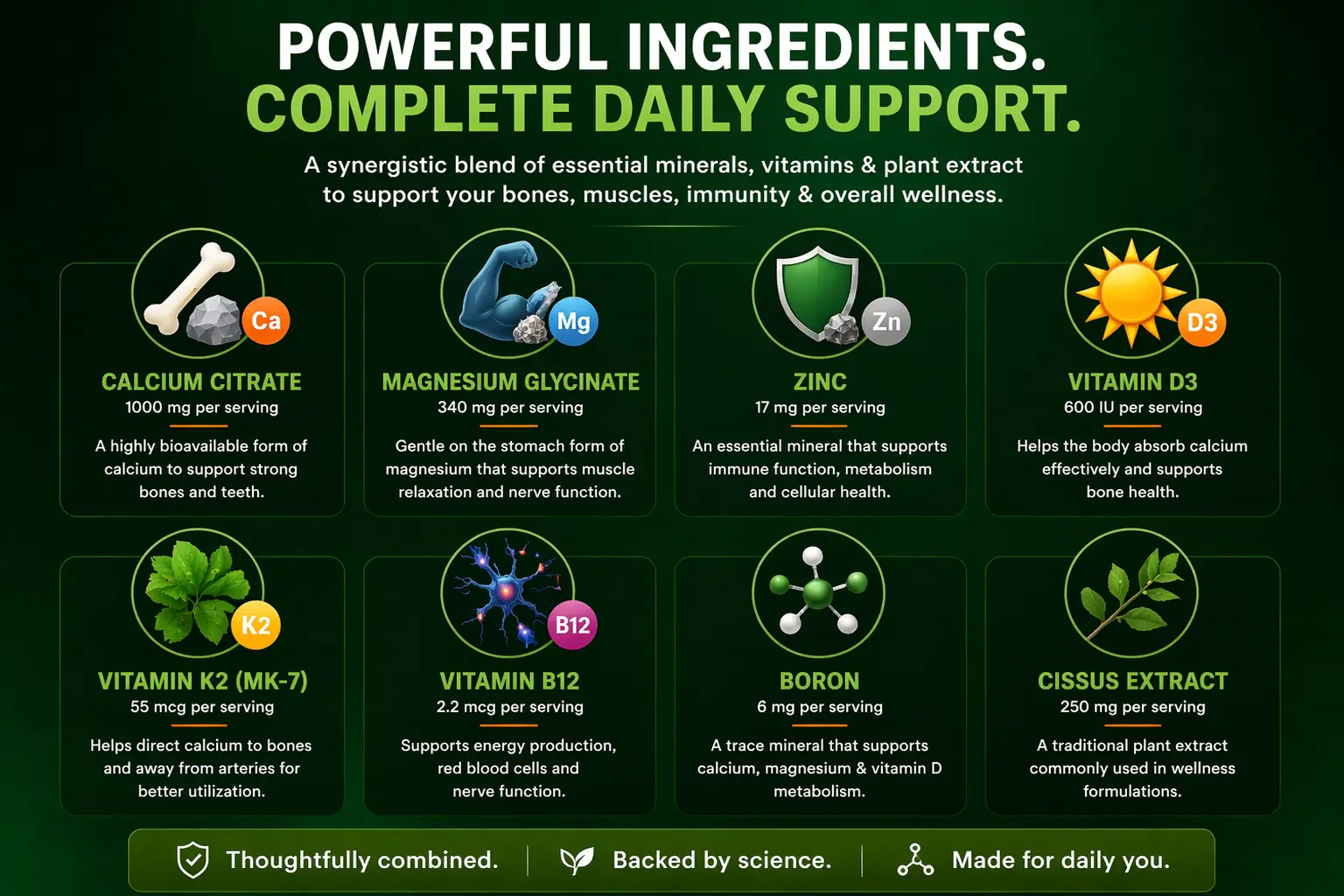 CMZ-INGREDIENT-BREAKDOWN