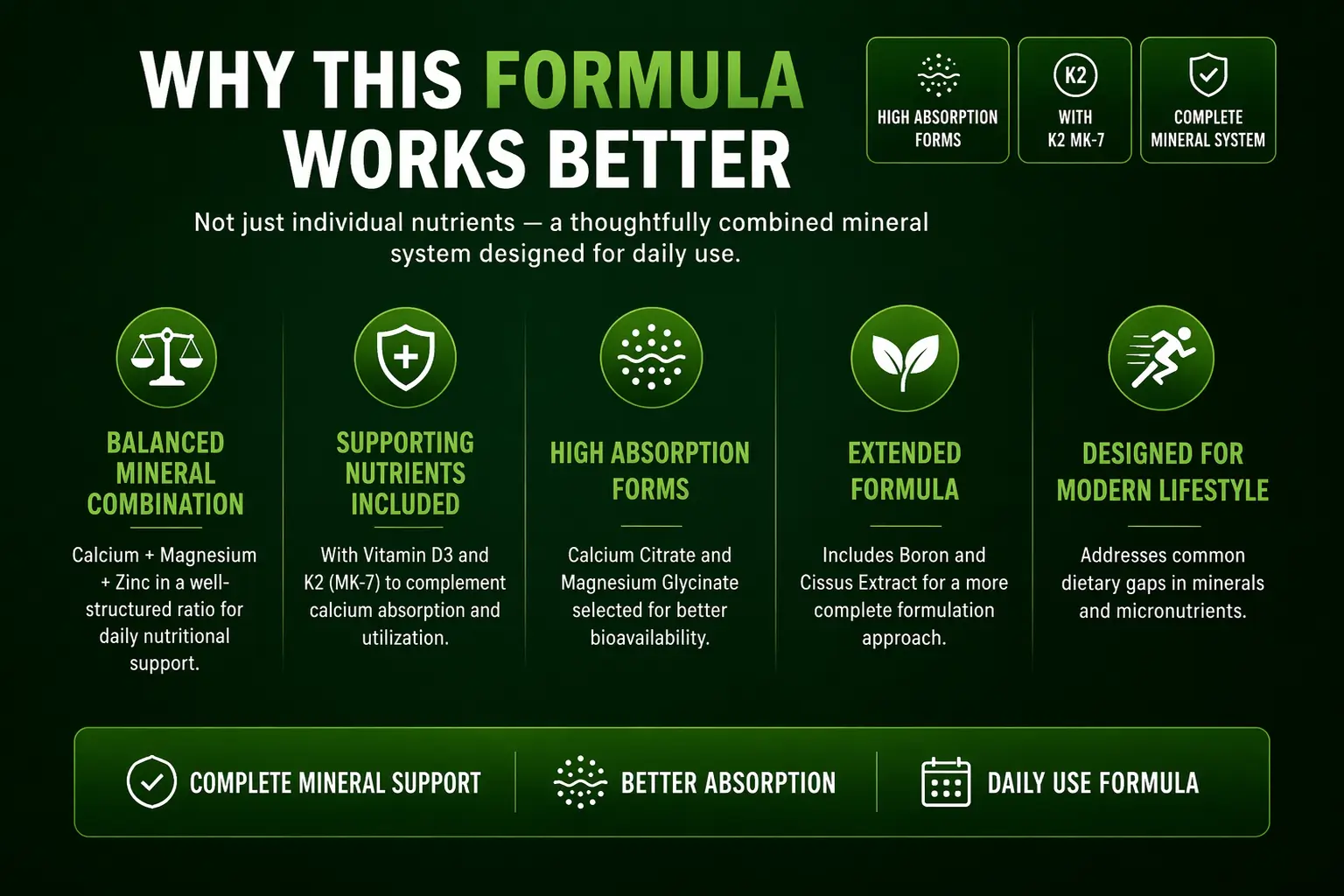 CMZ-WHY-THIS-formula