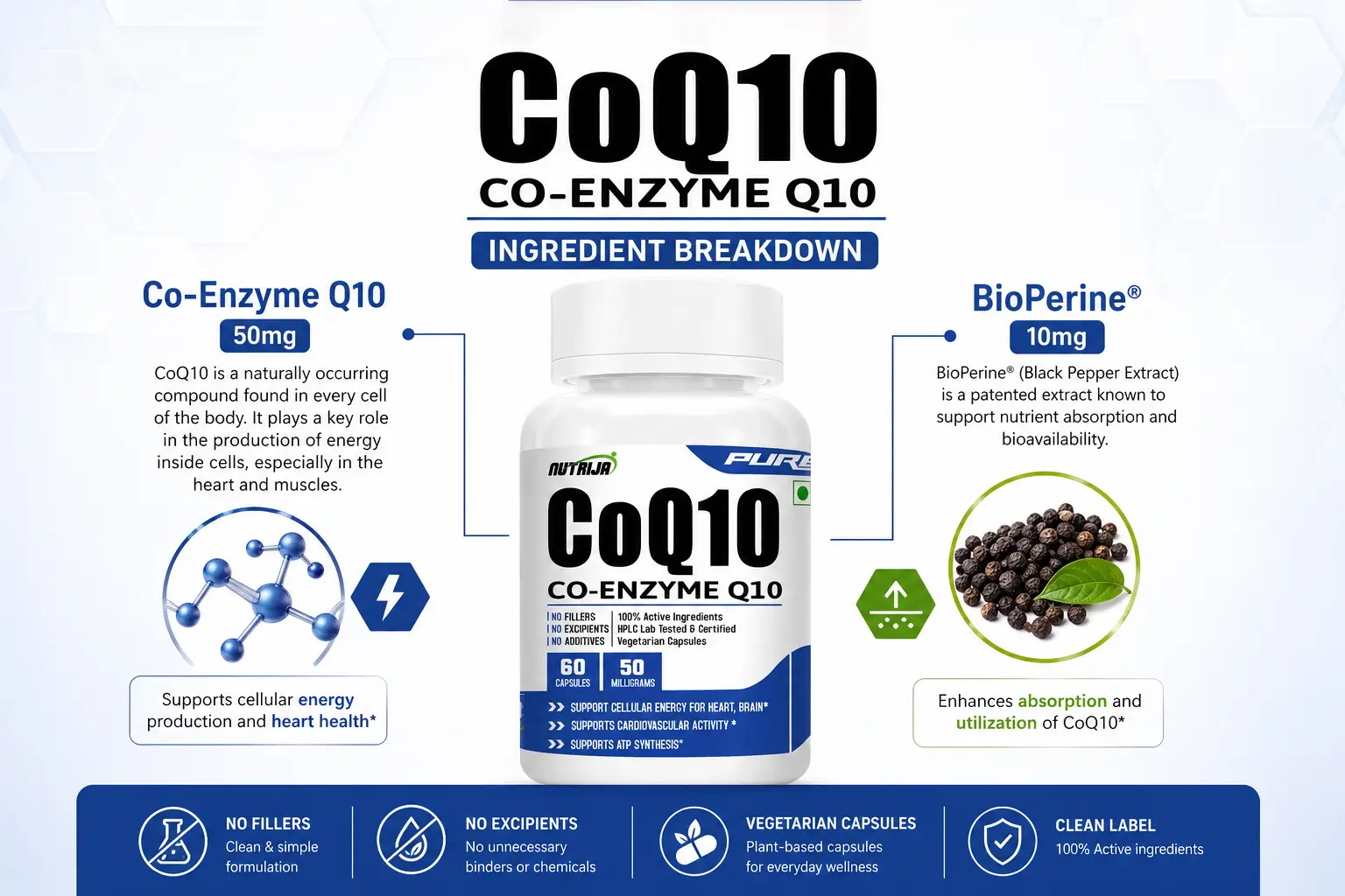 Coq10-50mg