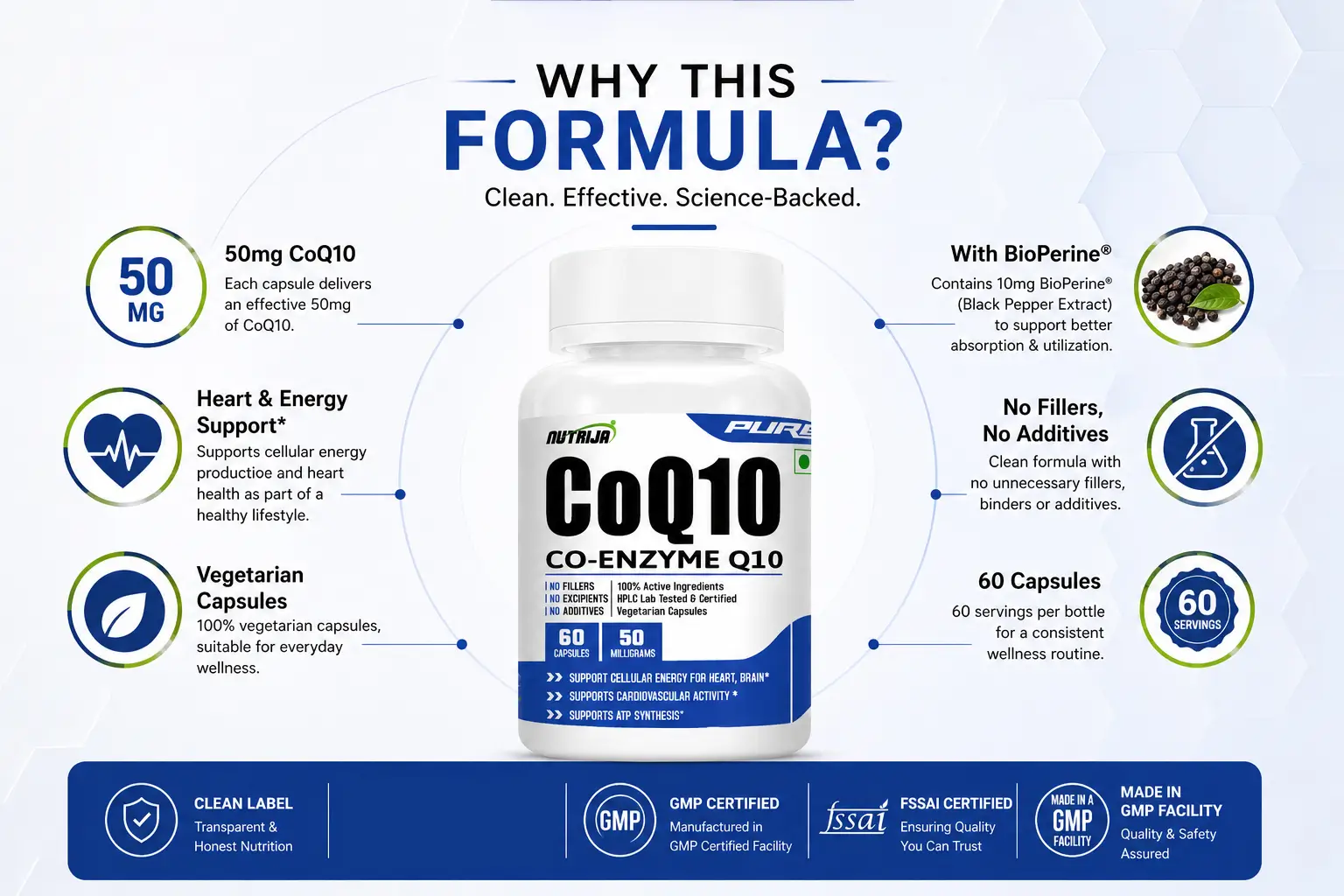 Coq10-50mg