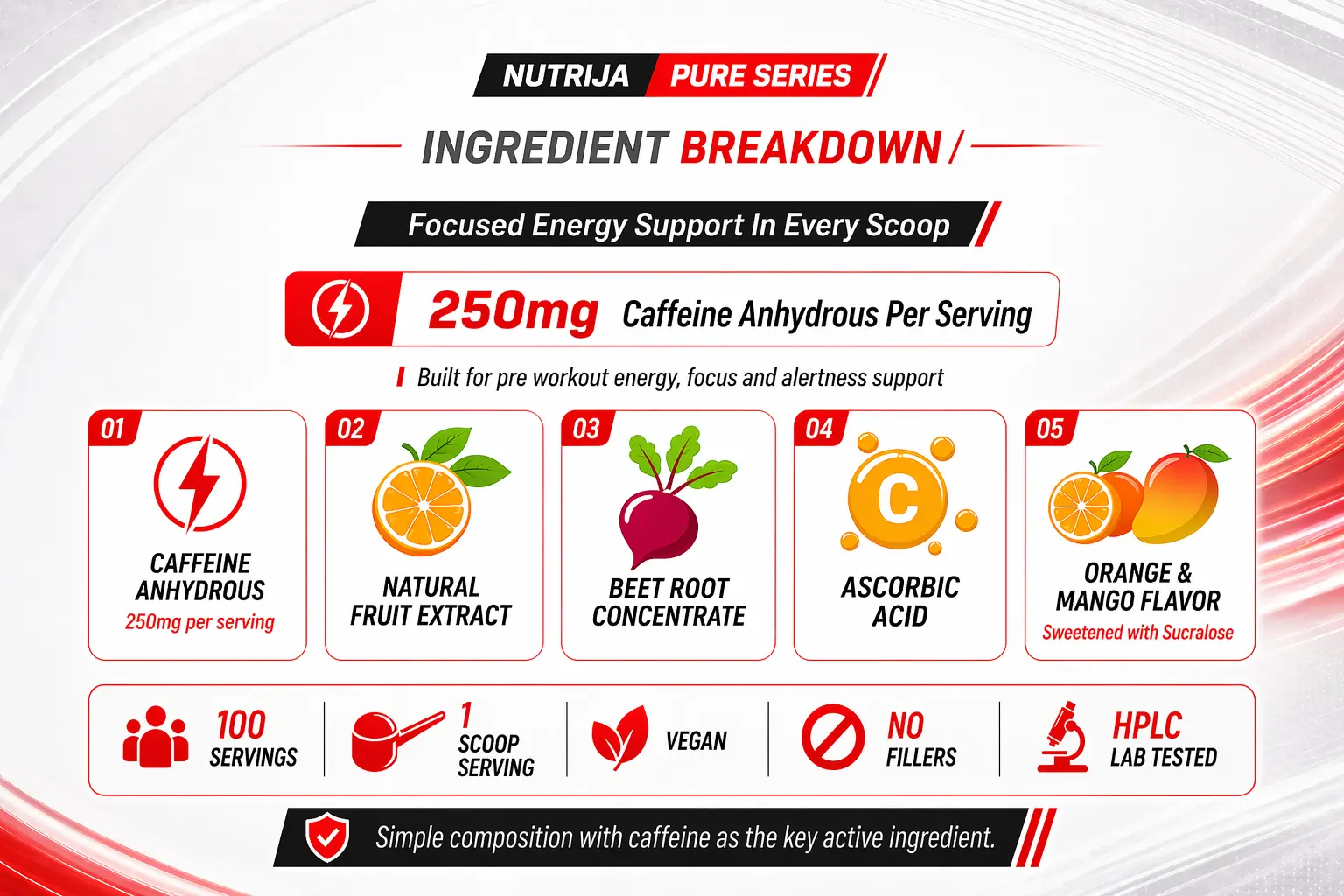 Caffeine-powder-front