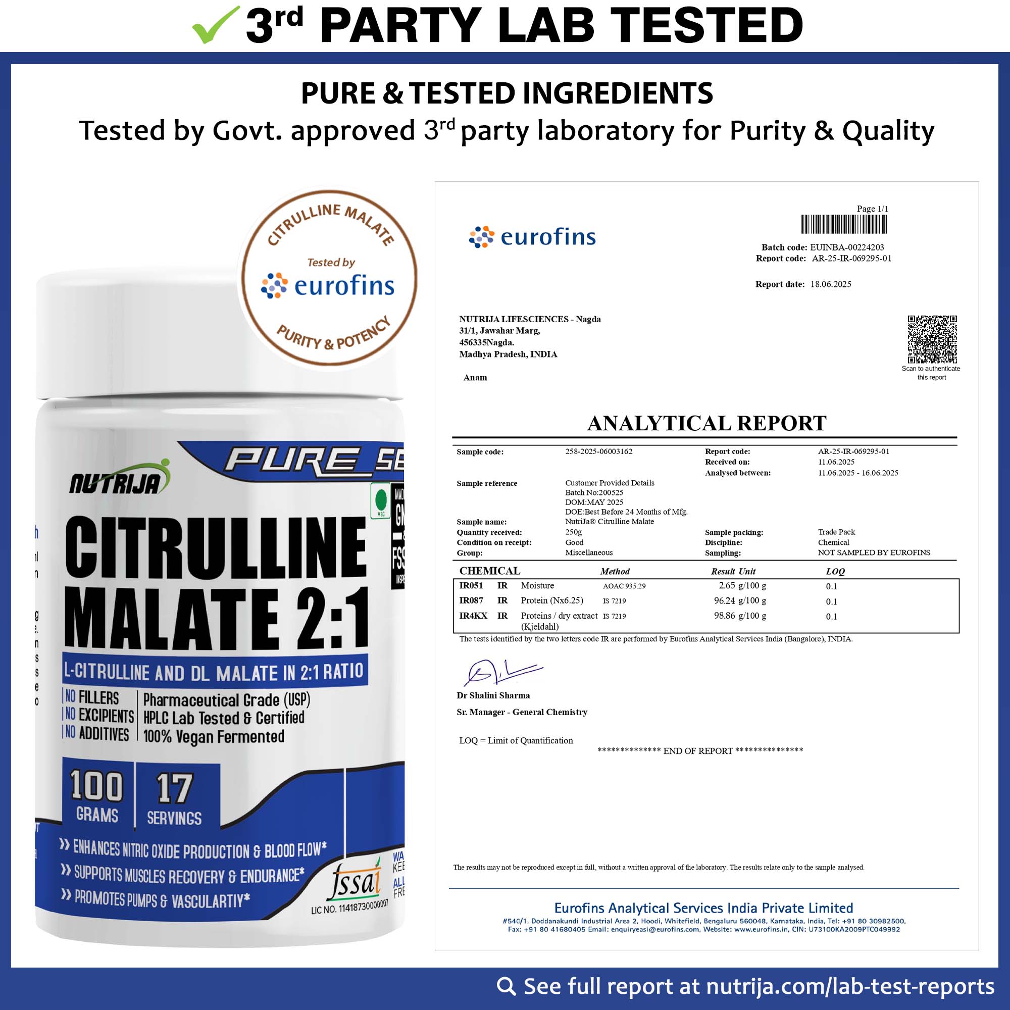 3rd Party Lab Test