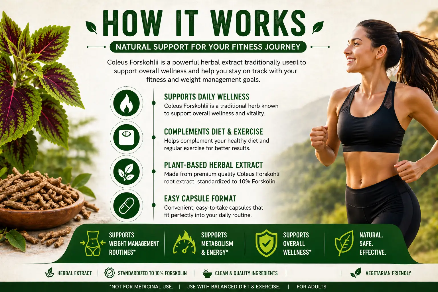 Coleus-Forskohlii-Cap-HERO