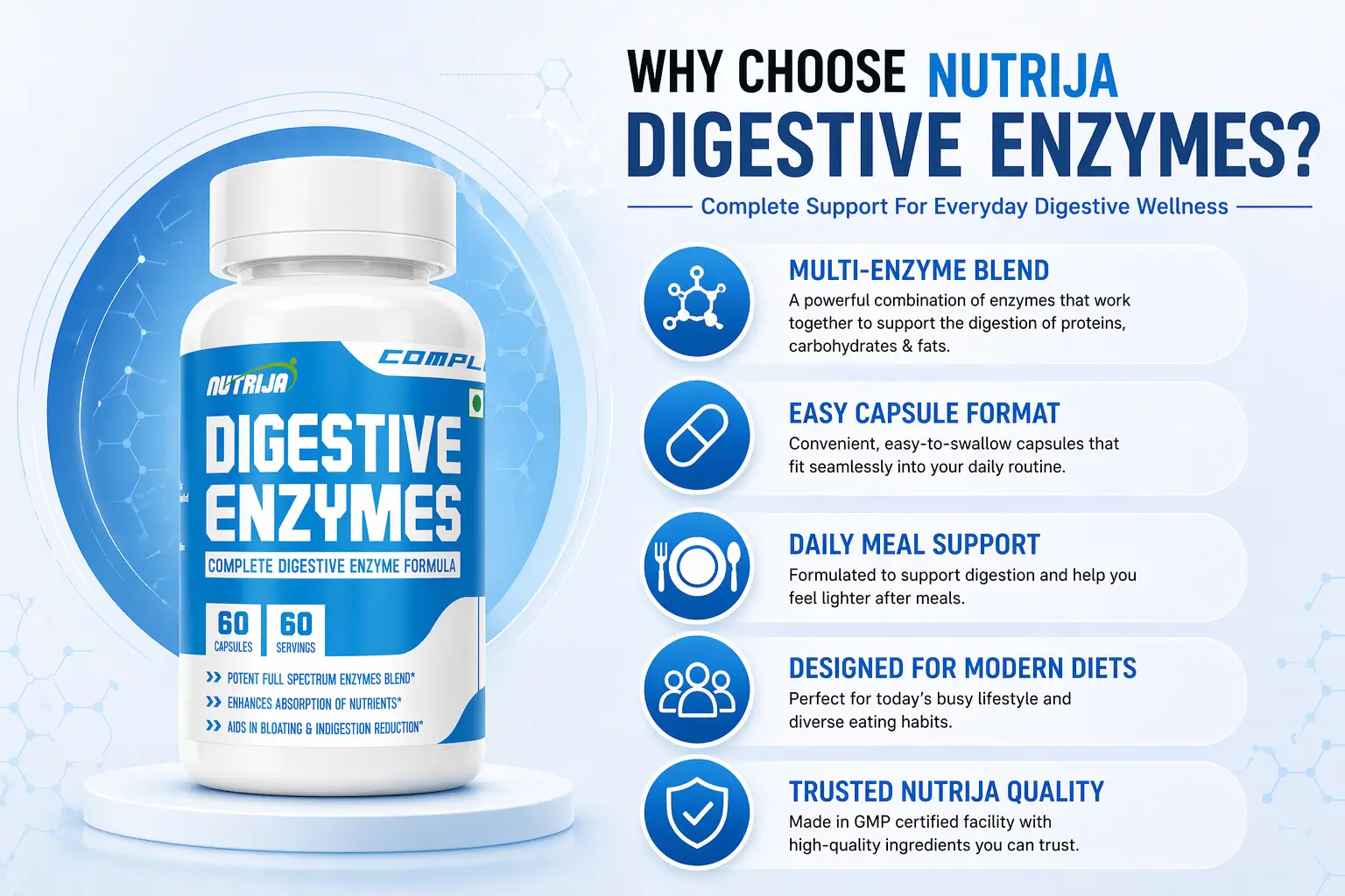 Complete-Digestive-Enzymes-FORMULA