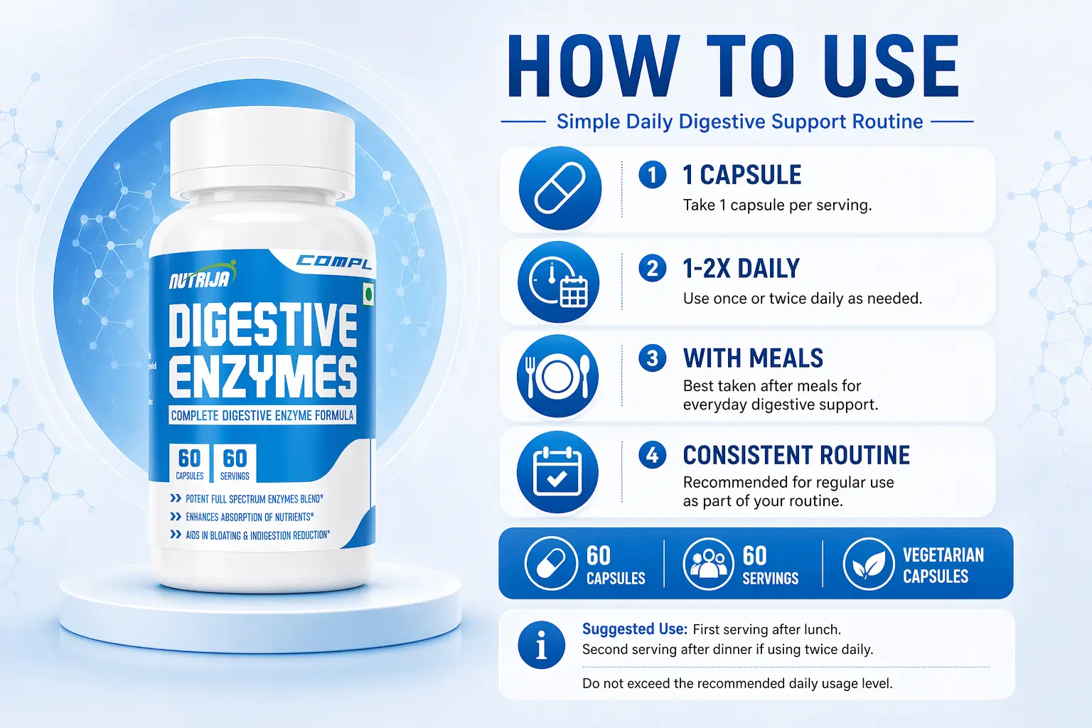 Complete-Digestive-Enzymes-HOW-TO-USE