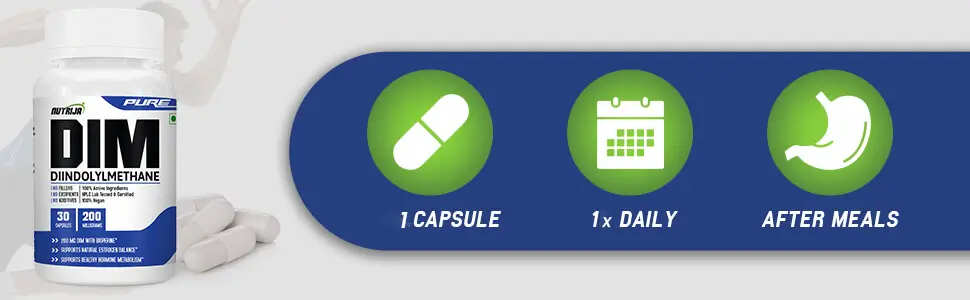 DIM-200mg-Capsules-usage