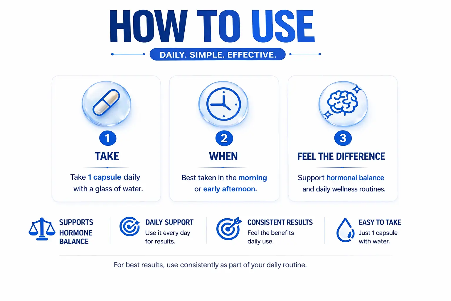 DIM-200mg-HOW-TO-USEE