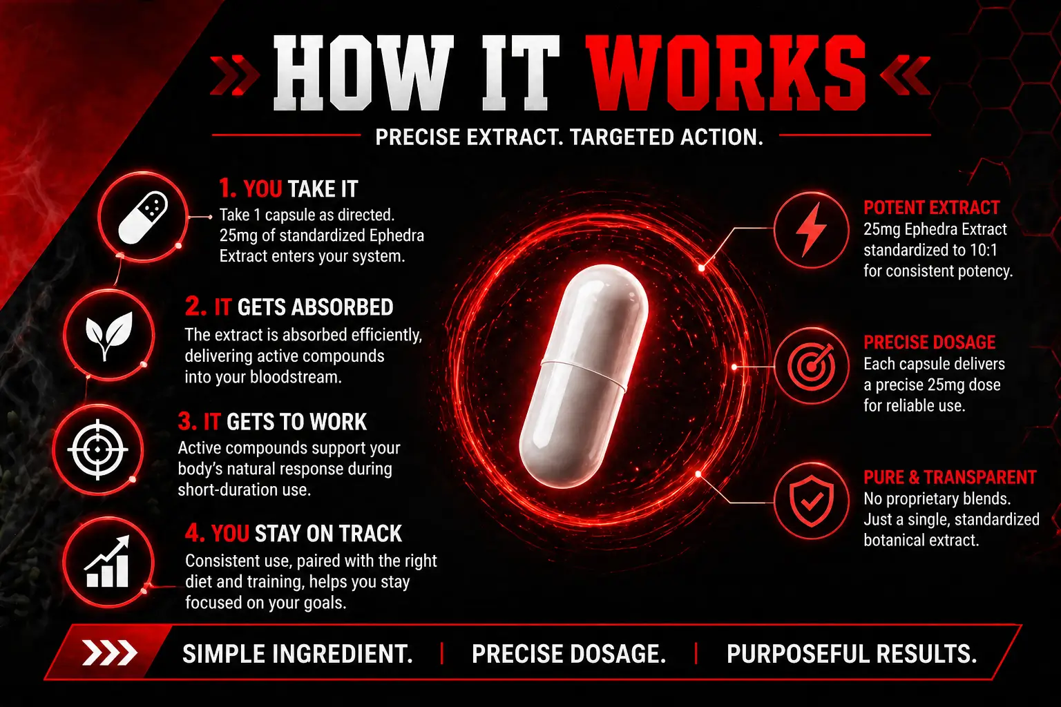 Ephedra-Extract-25mg-HERO