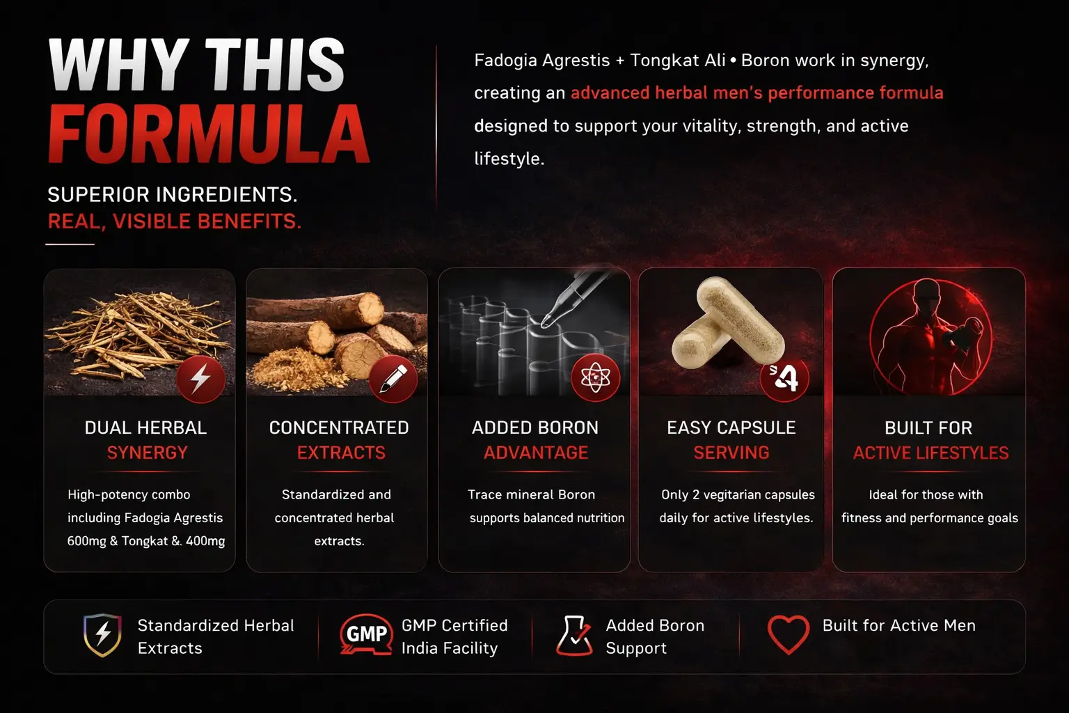 Fadogia-Agrestis-600mg-Tongkat-Ali-400mg-FORMULA 