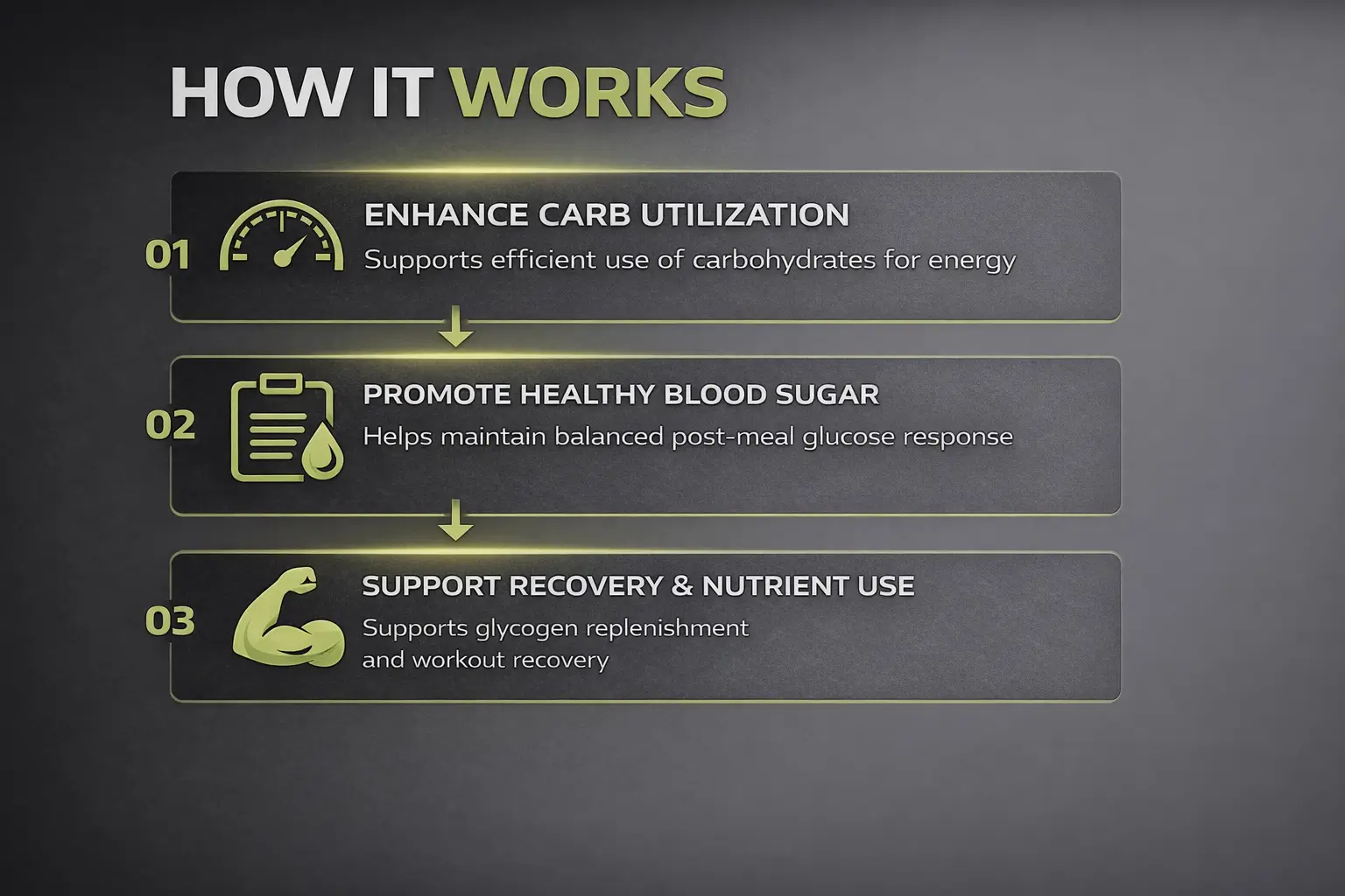 GDA-STACK-HOW-IT-WORKS