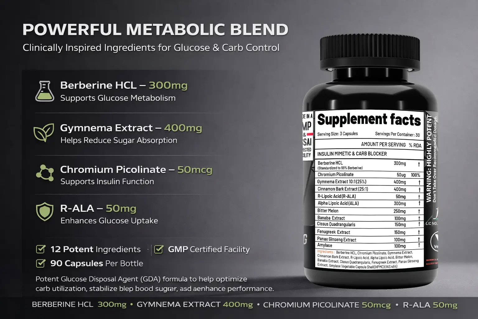 GDA-STACK-INGREDIENT-BREAKDOWN