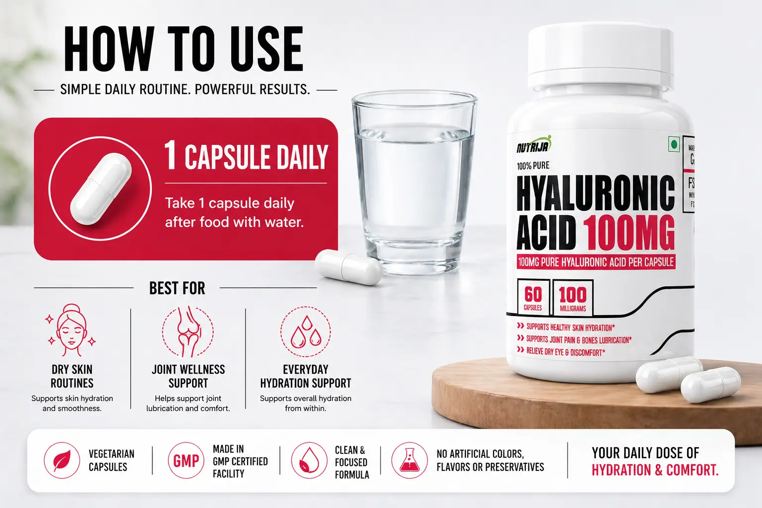 Hyaluronic-acid-capsules