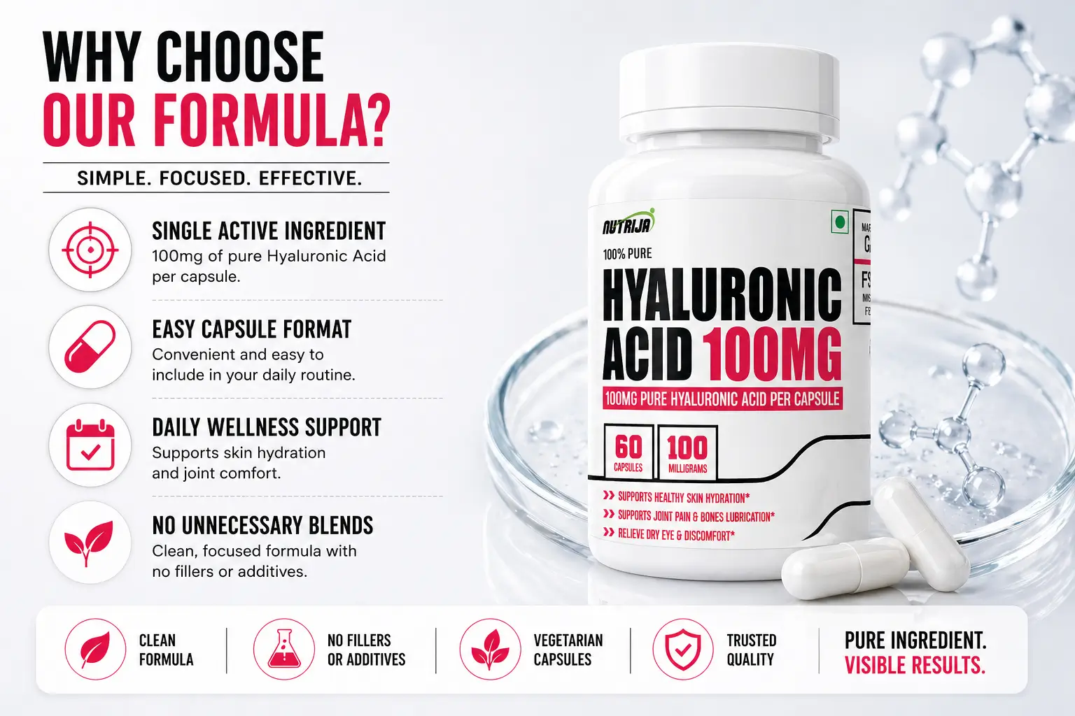 Hyaluronic-acid-capsules