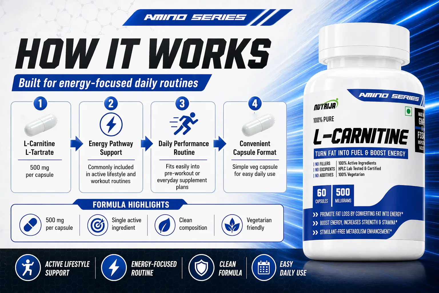 l-carnitine 1500 Buy L-CARNITINE 500mg Supplement | Converts Fat into energy, Helps to Boos  cellular energy | Promotes weight loss, Quick muscle recovery