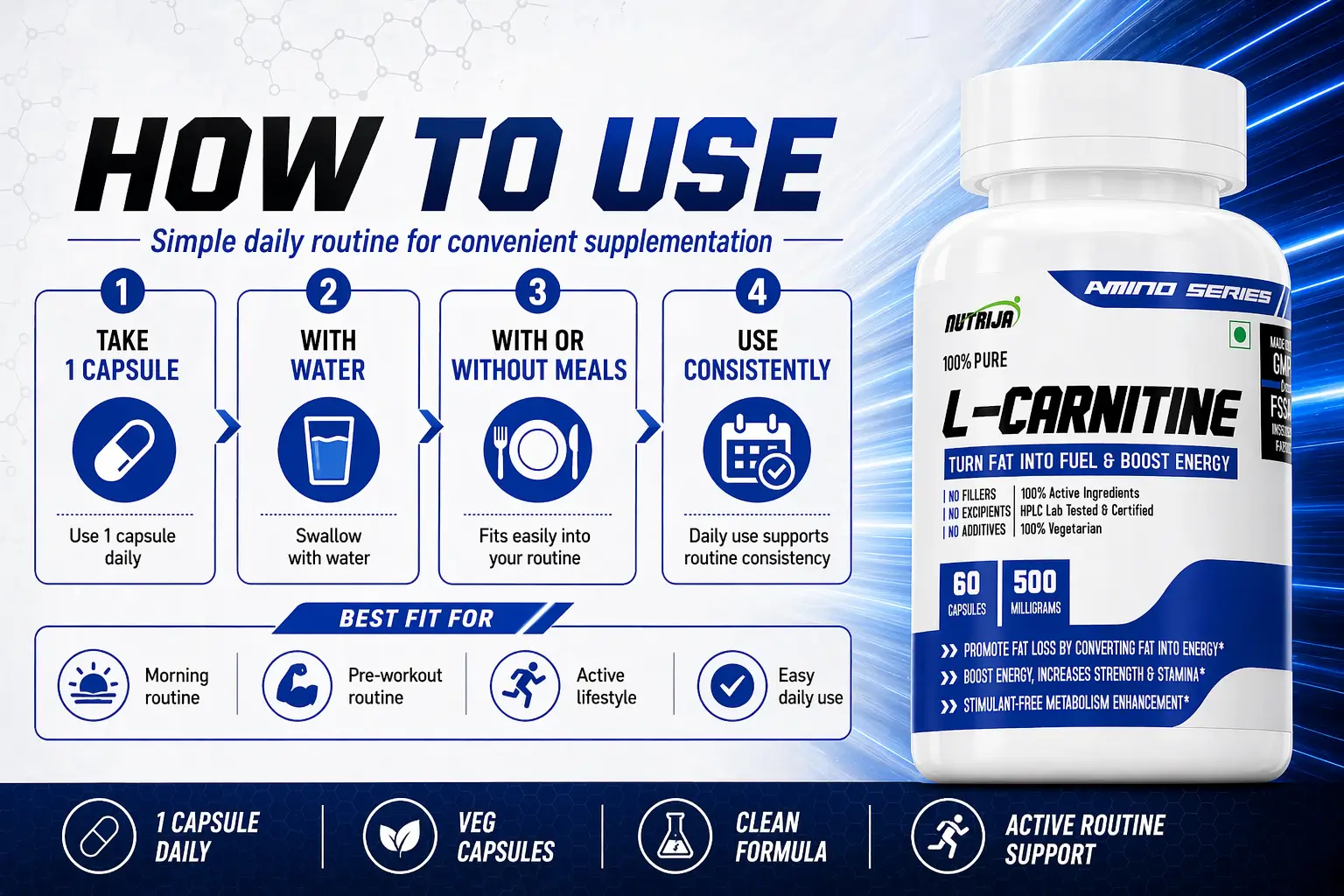l leucine l carnitine and creatine FH PRO™ for Men - 180 Capsules - Fairhaven Health main image 0