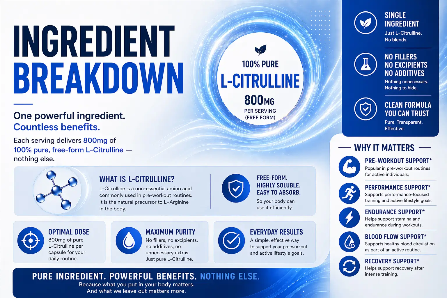 L-Citrulline-800mg-INGREDIENT-BREAKDOWN
