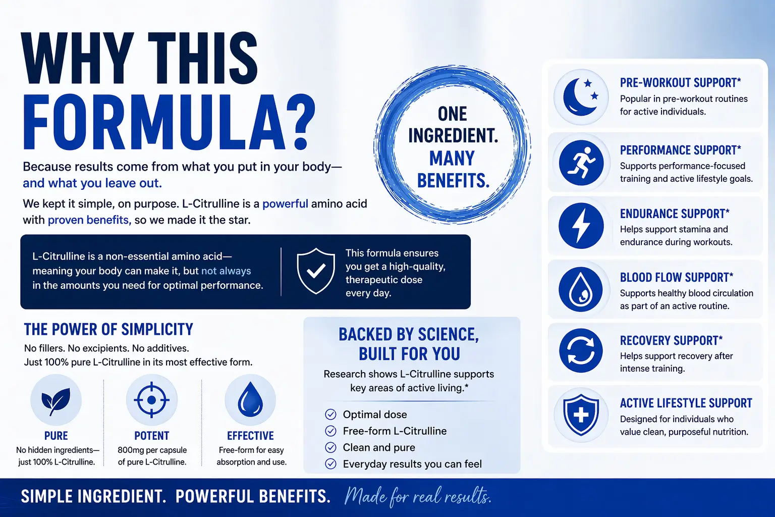 L-Citrulline-800mg-WHY-THIS-FORMULA