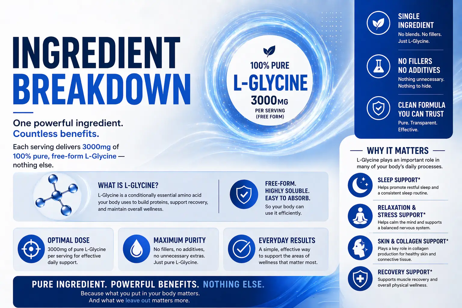 L-Glycine_Powder_Ingredient_Breakdown