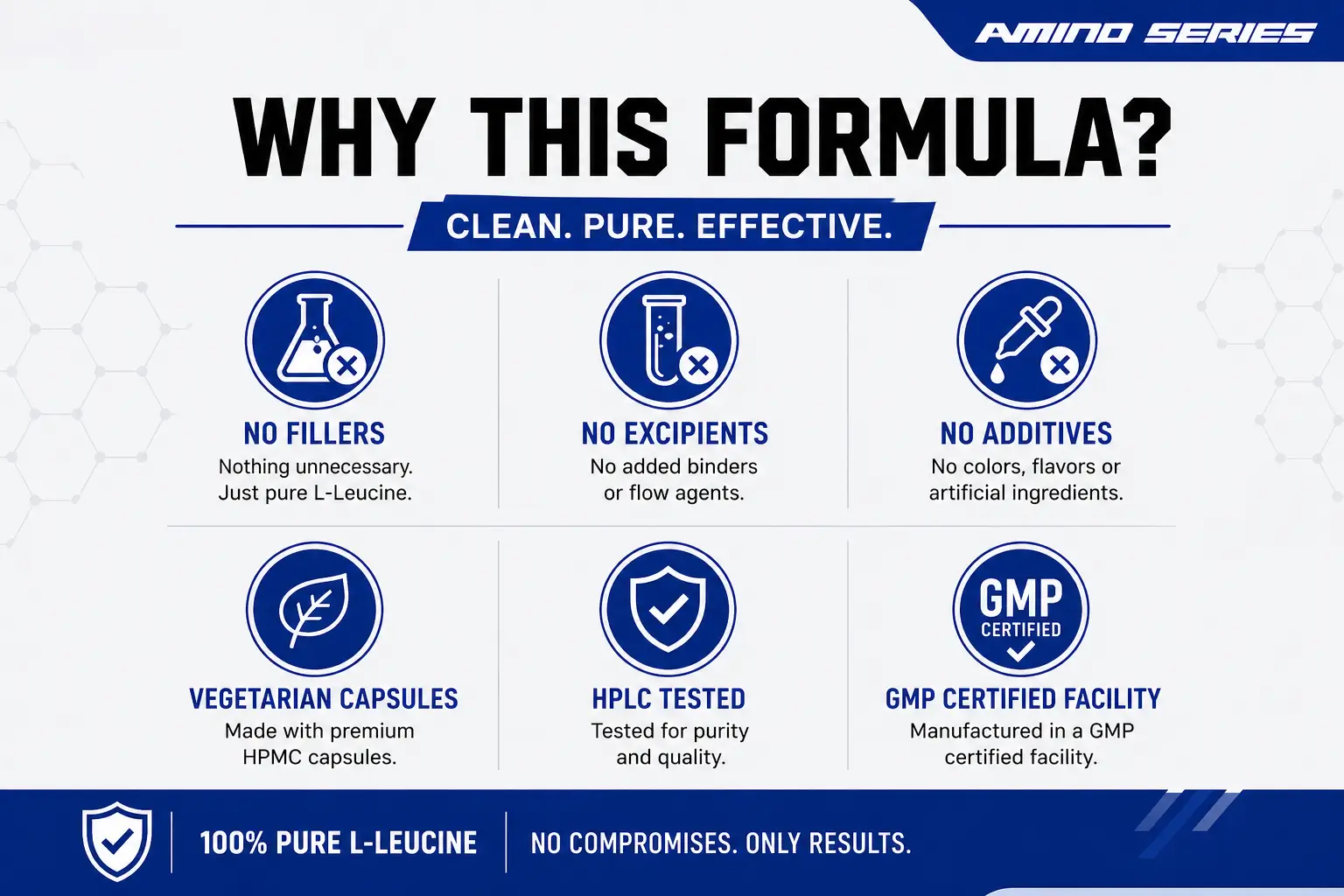 leucine-front-capsules