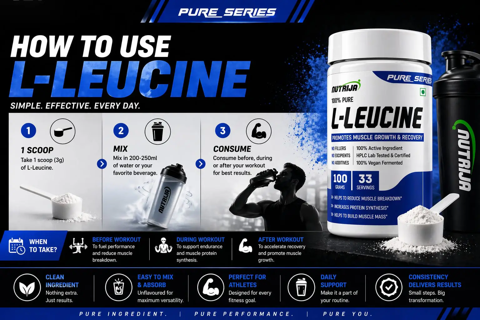L-Leucine-HOW-TO-USE