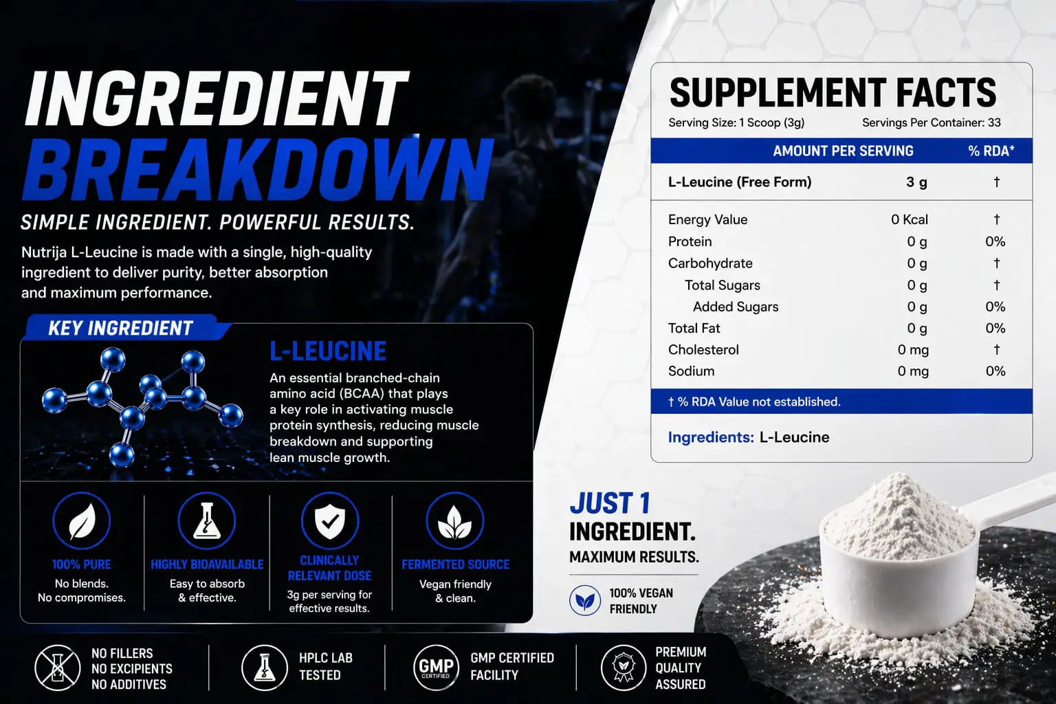 L-Leucine-INGREDIENT-BREAKDOWN