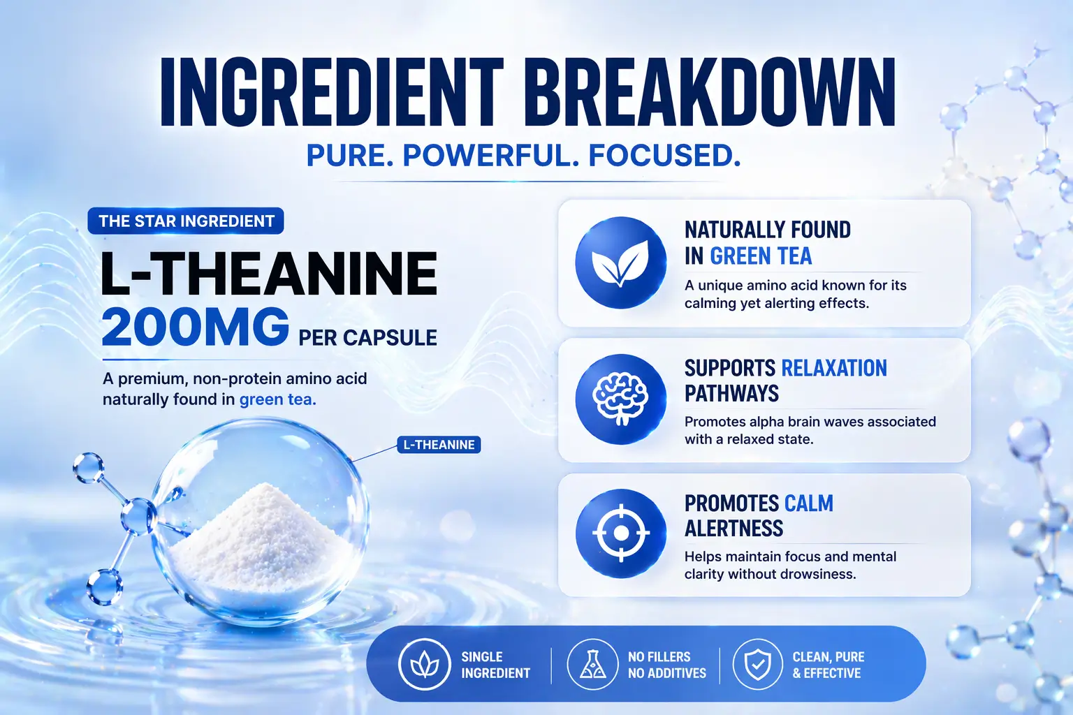 L-Theanine-200MG-INGREDIENT-BREAKDOWN
