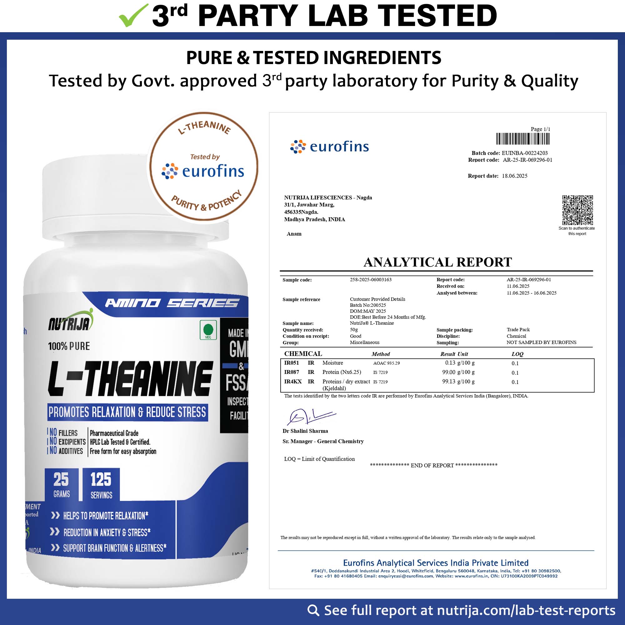3rd Party Lab Test