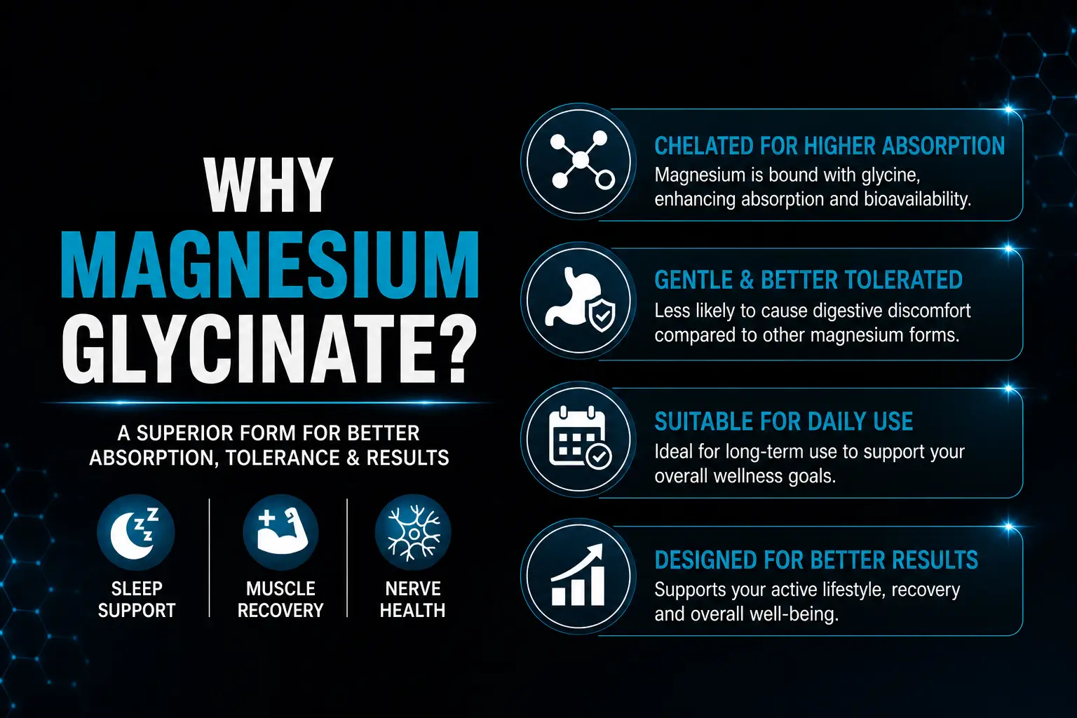 Magnesium-Glycinate-2000mg-HERO