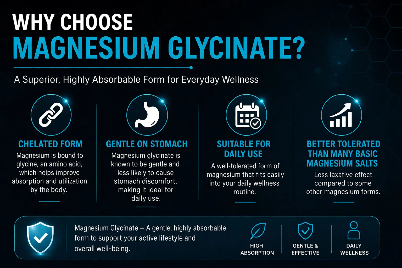 Magnesium-Glycinate-550mg-HERO