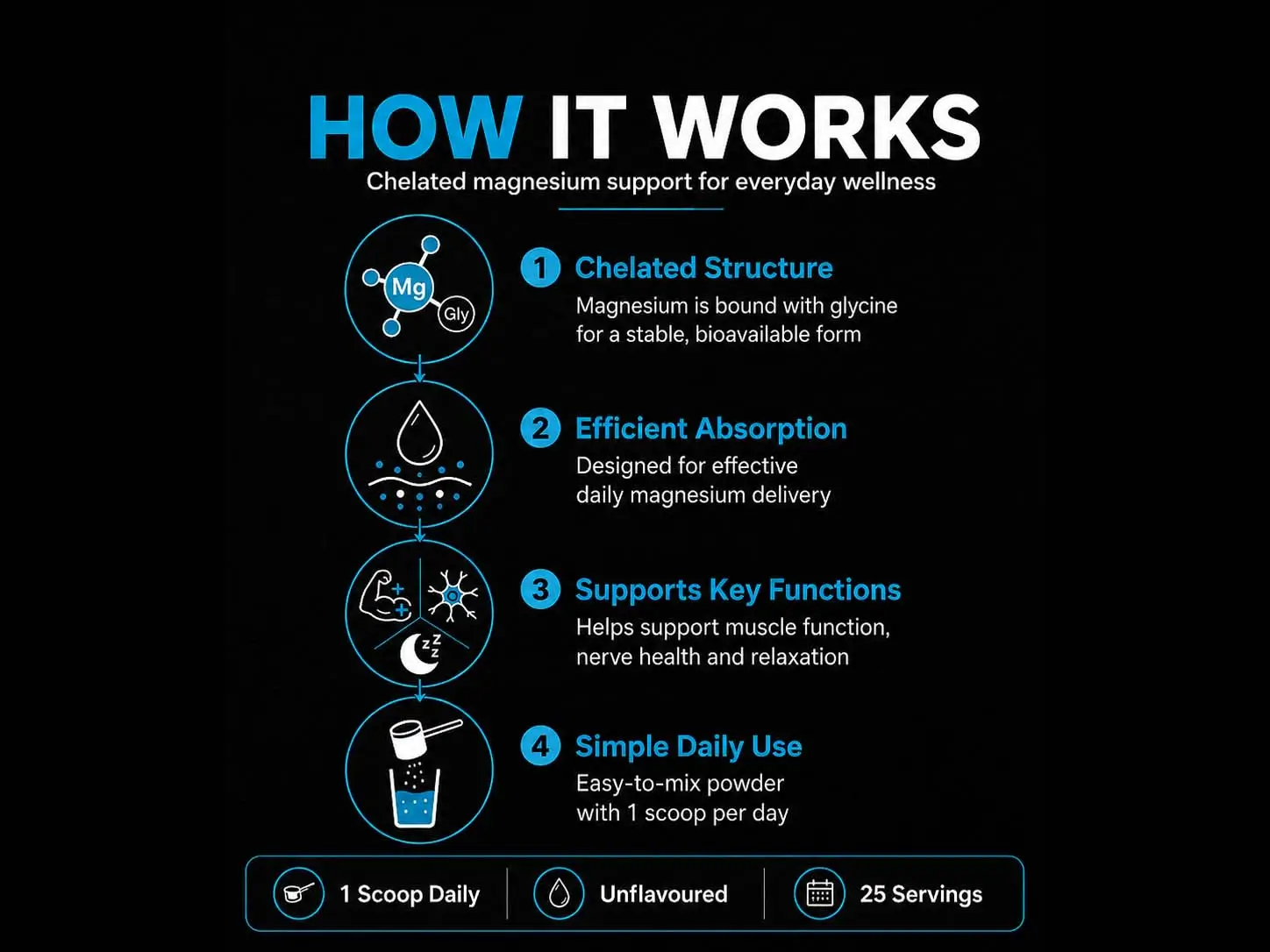 Boron Mobile Image