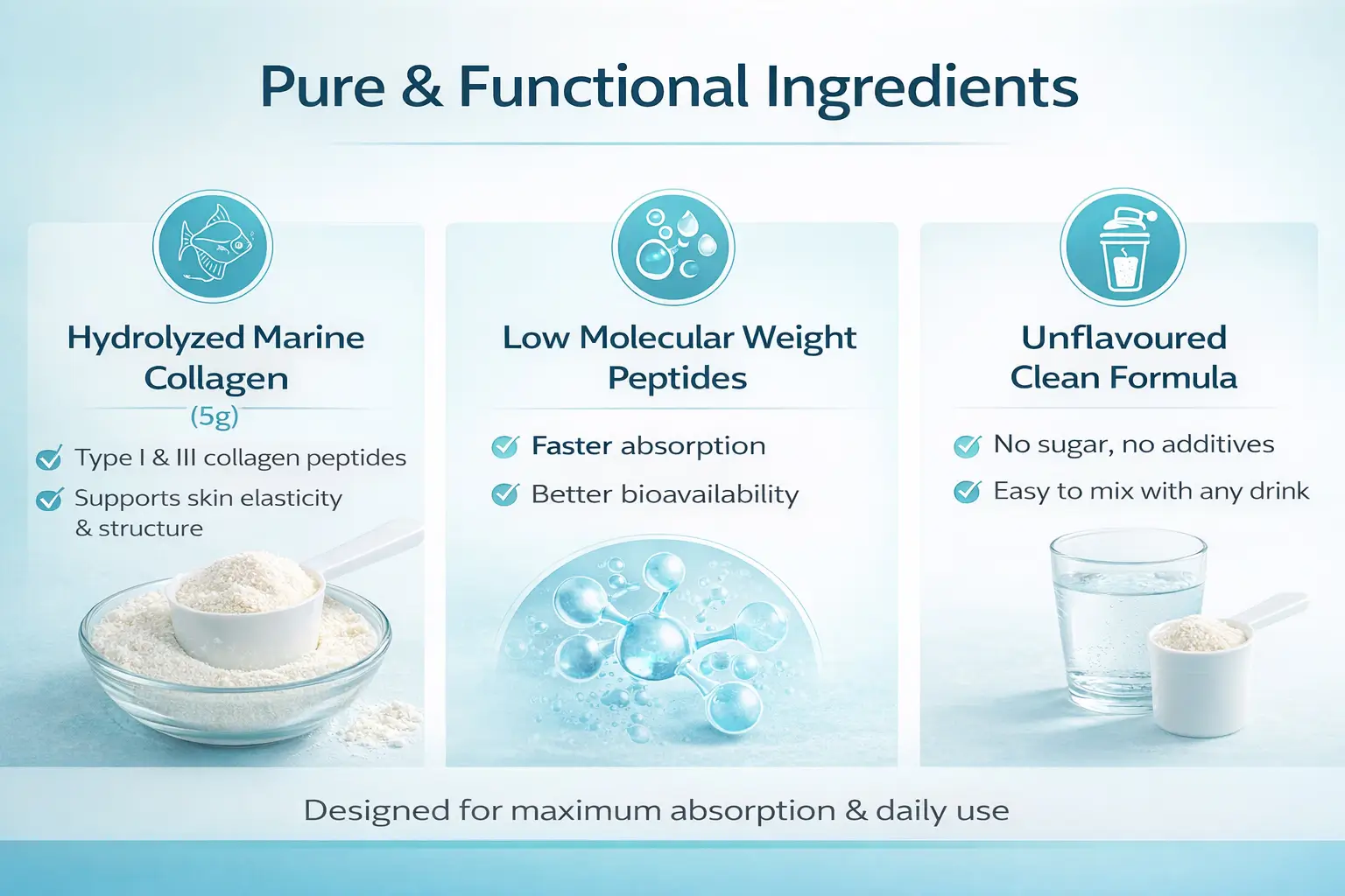 Marine-Collagen-Peptides-INGREDIENT-BREAKDOWN
