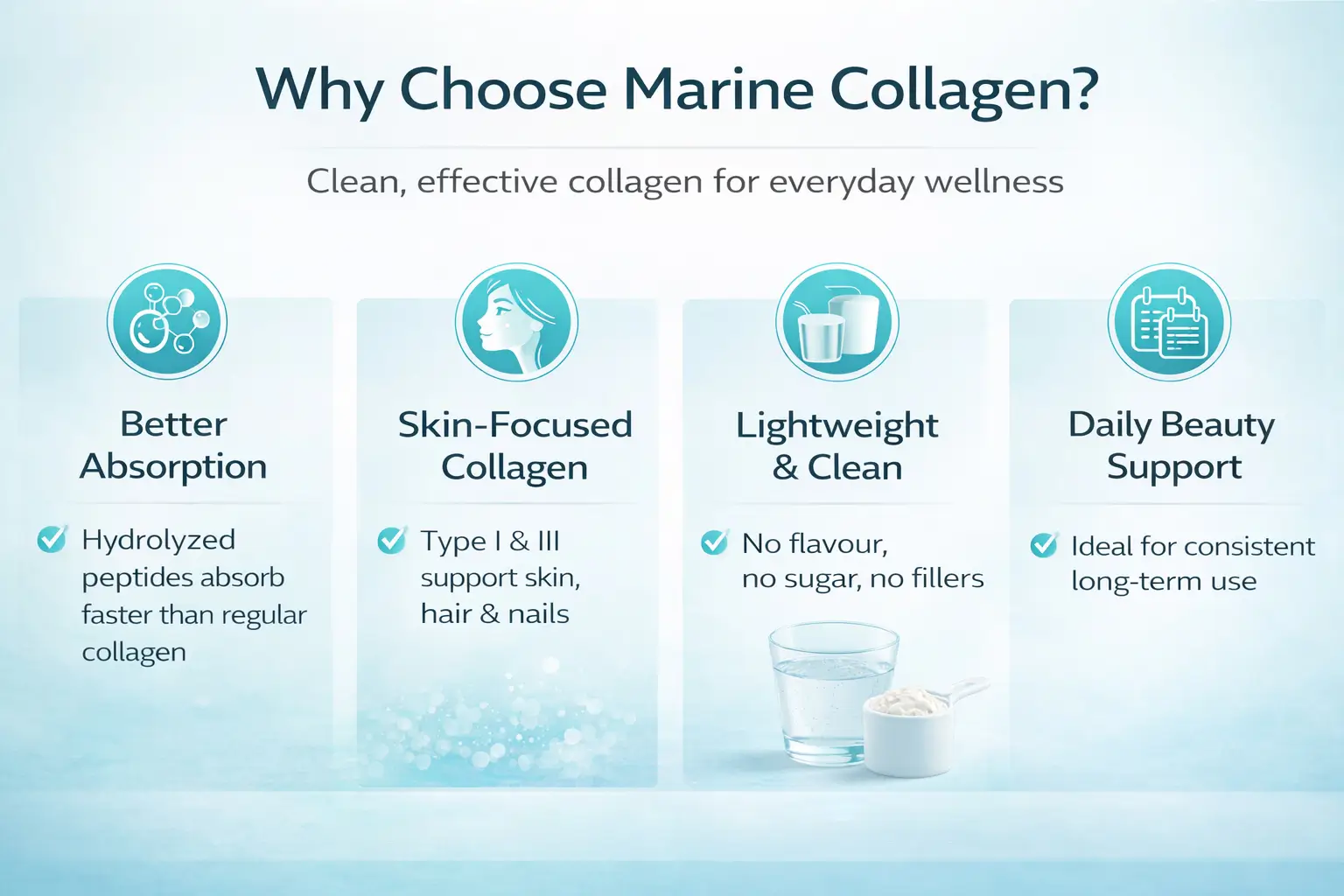 Marine-Collagen-Peptides-WHY-THIS-FORMULA