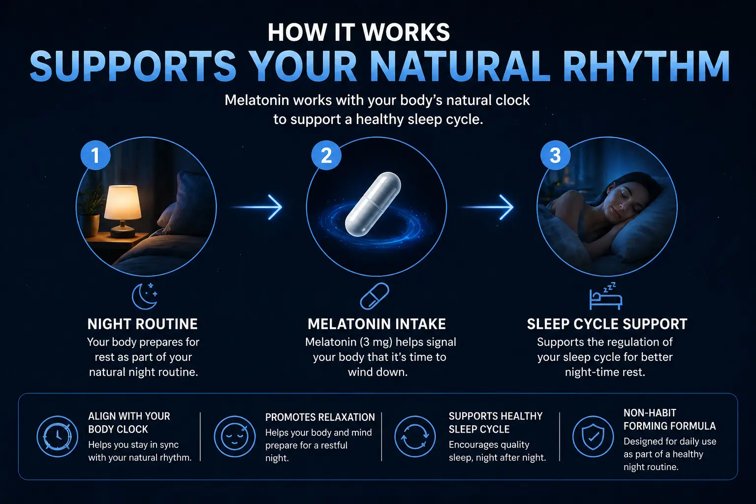 Melatonin-3MG-HERO