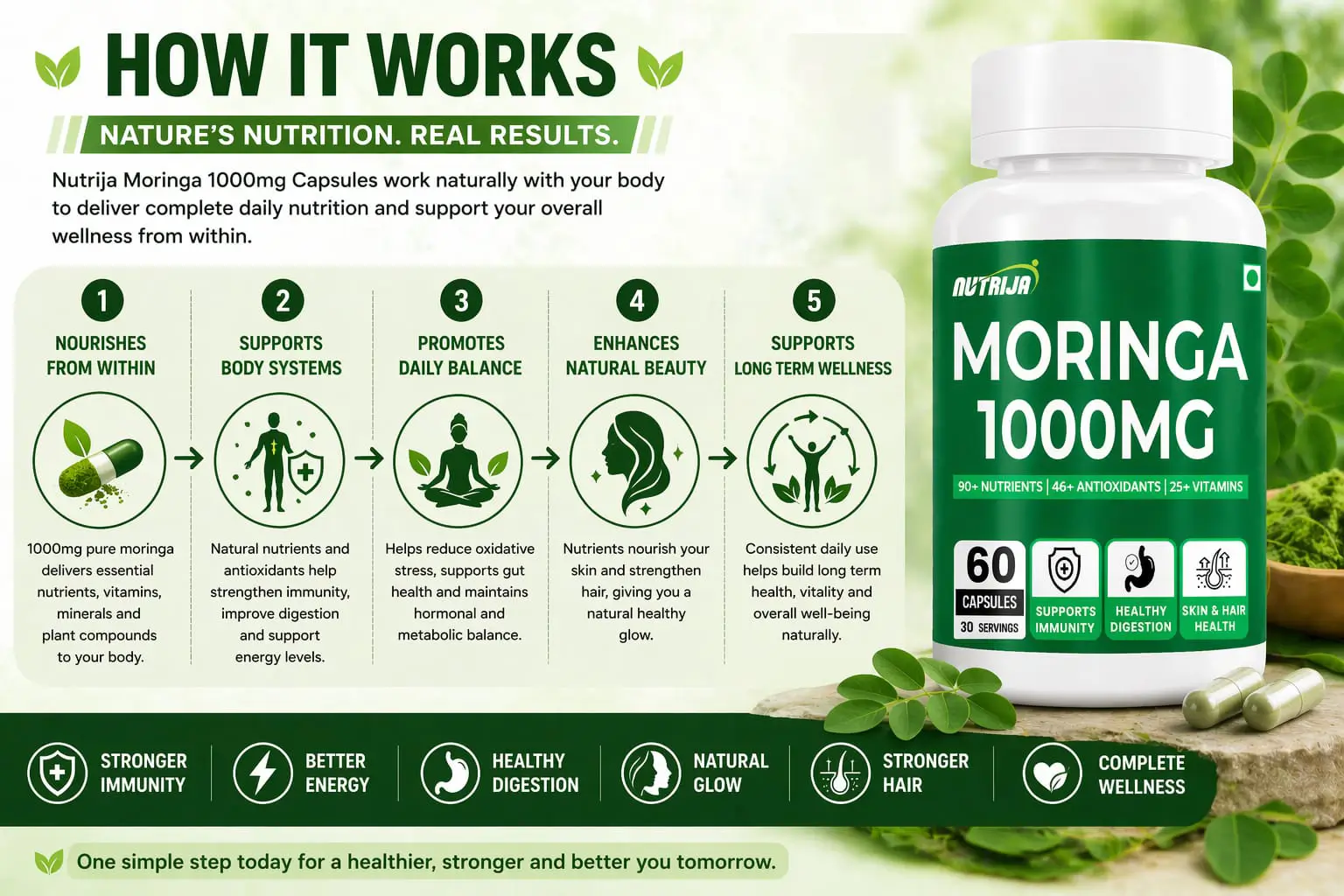 Moringa-1000mg-HERO