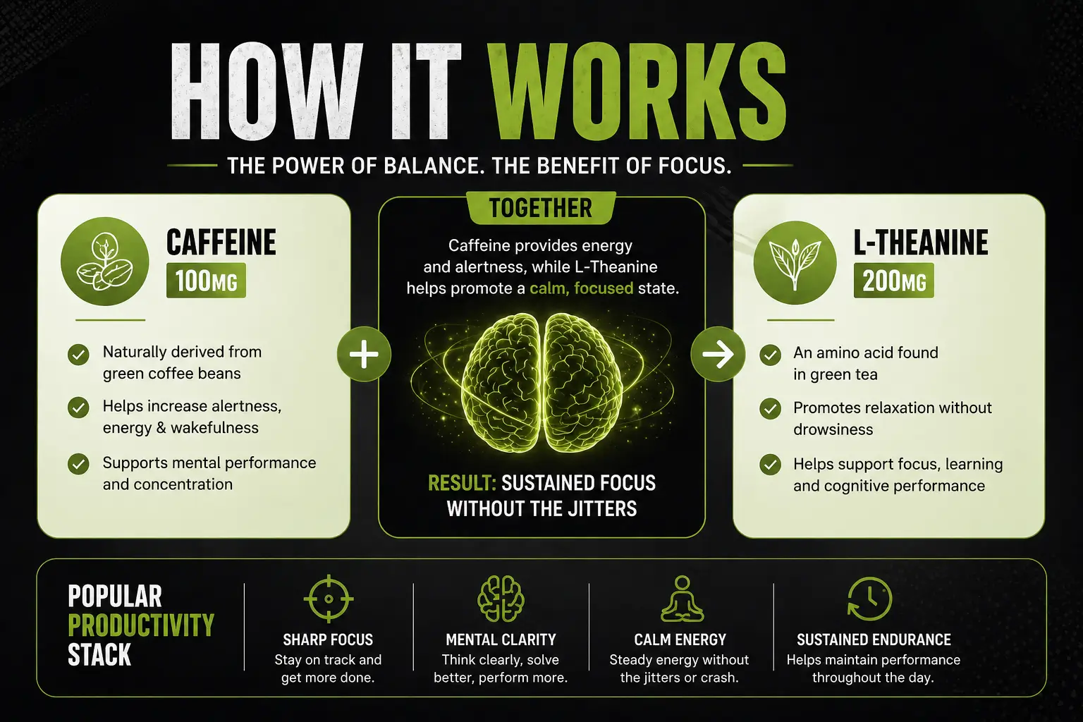 Natural-Caffeine-100MG+-L-Theanine-200MG-front
