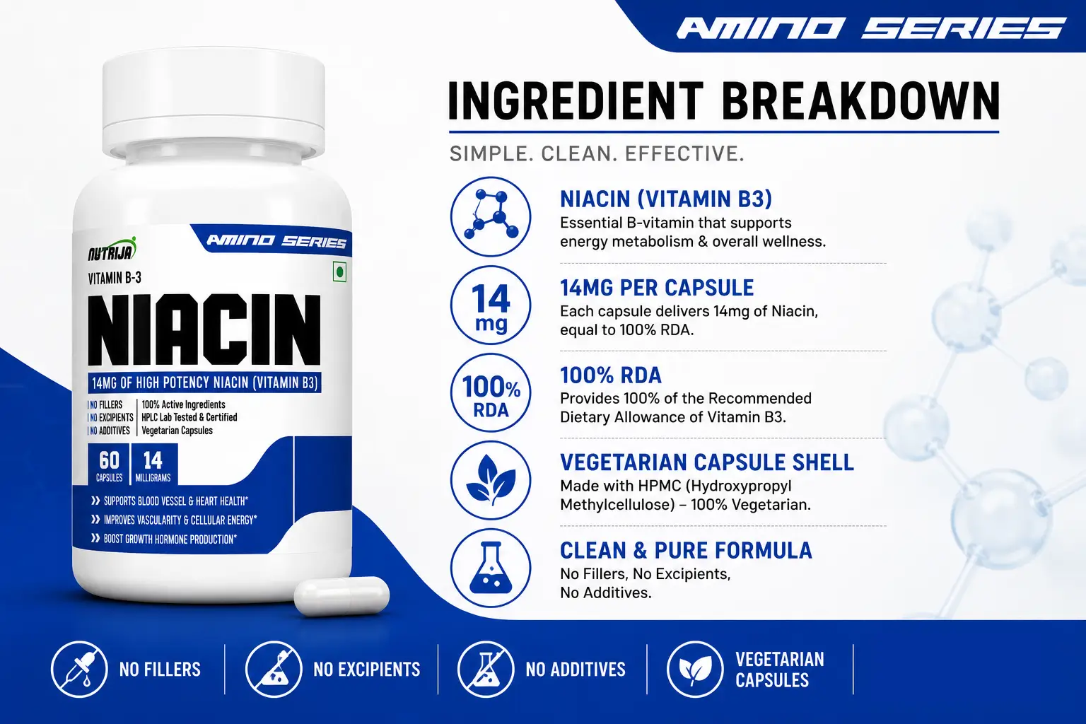 Niacin-14MG-HERO