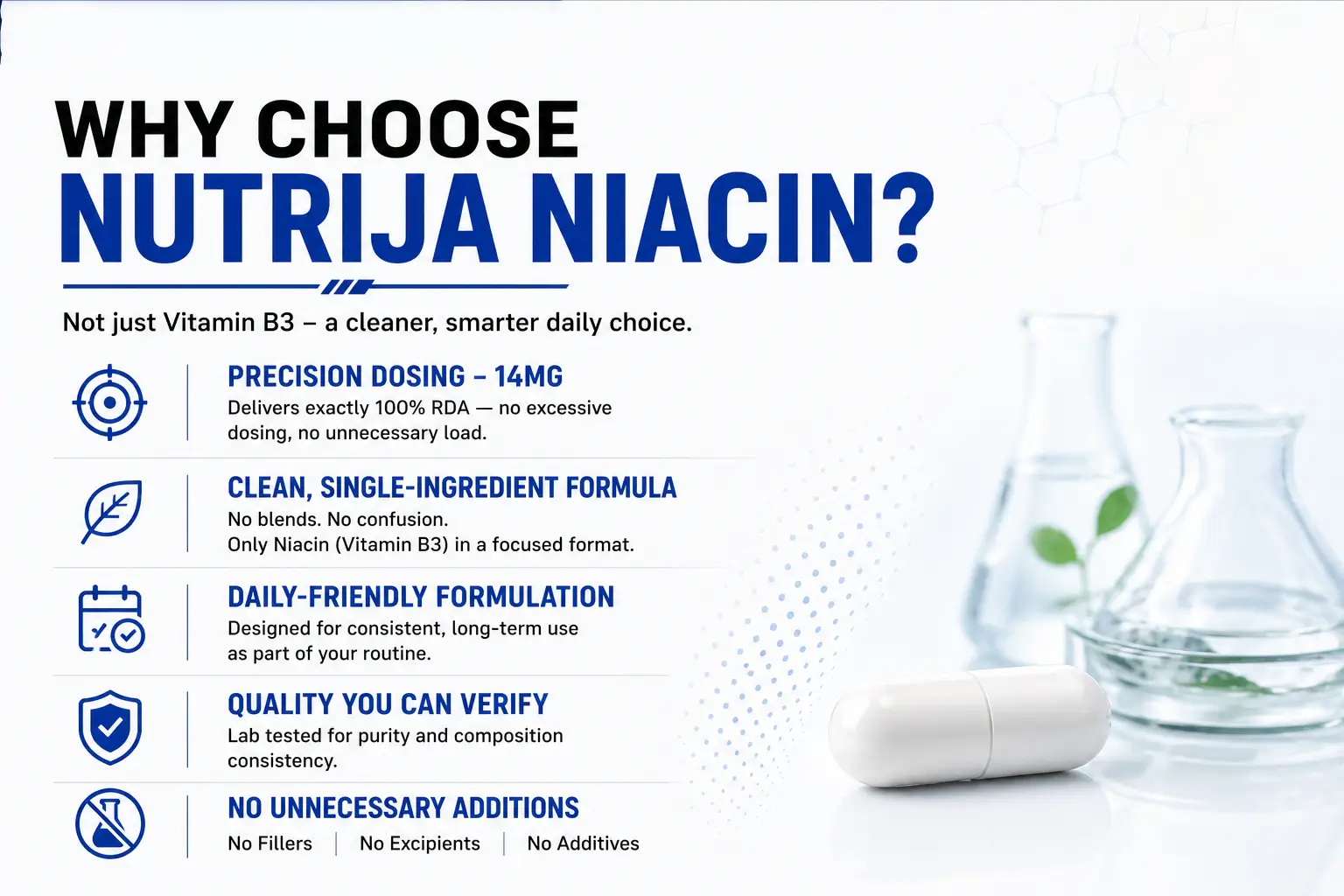 Niacin-14MG-HERO