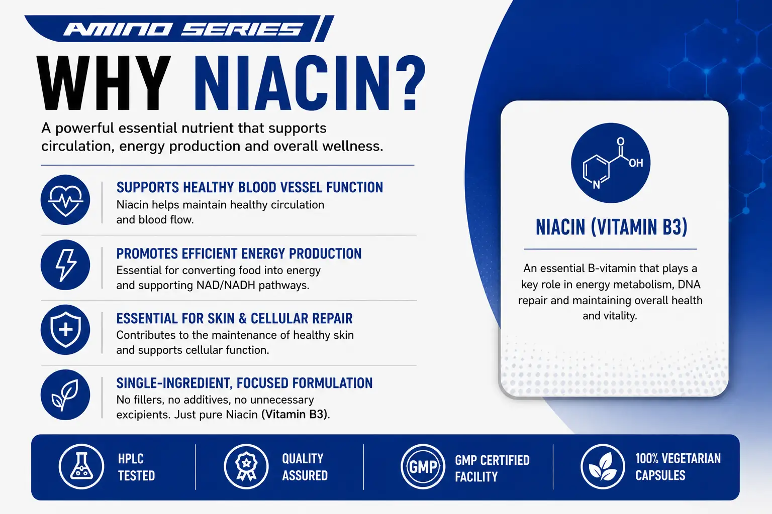 Niacin-50MG-HERO