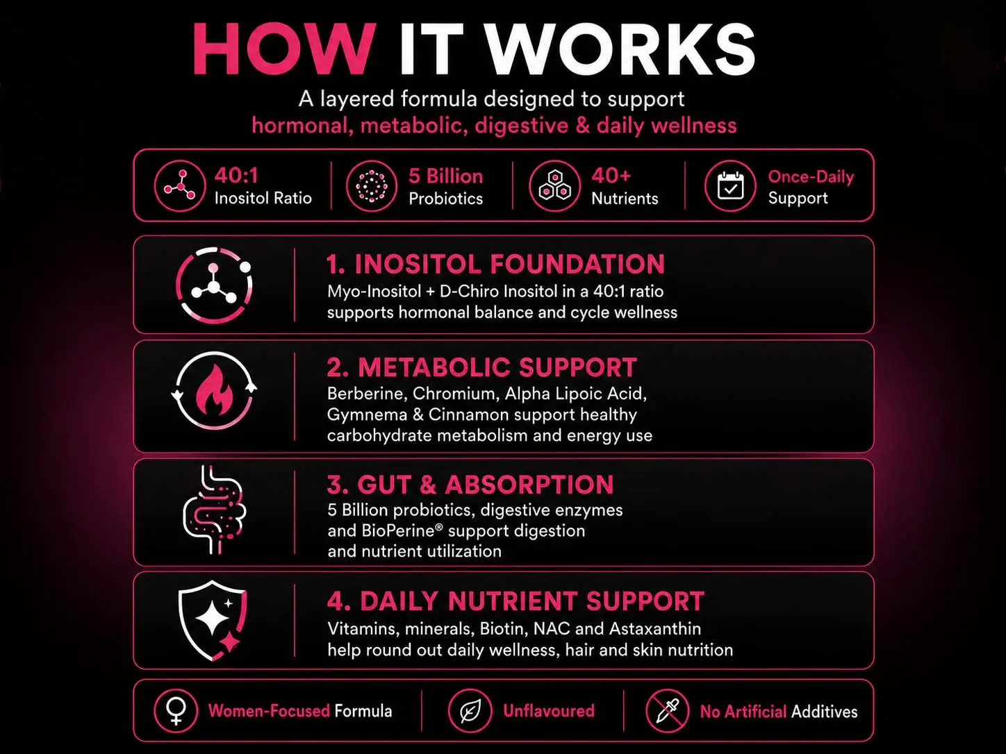 Boron Mobile Image